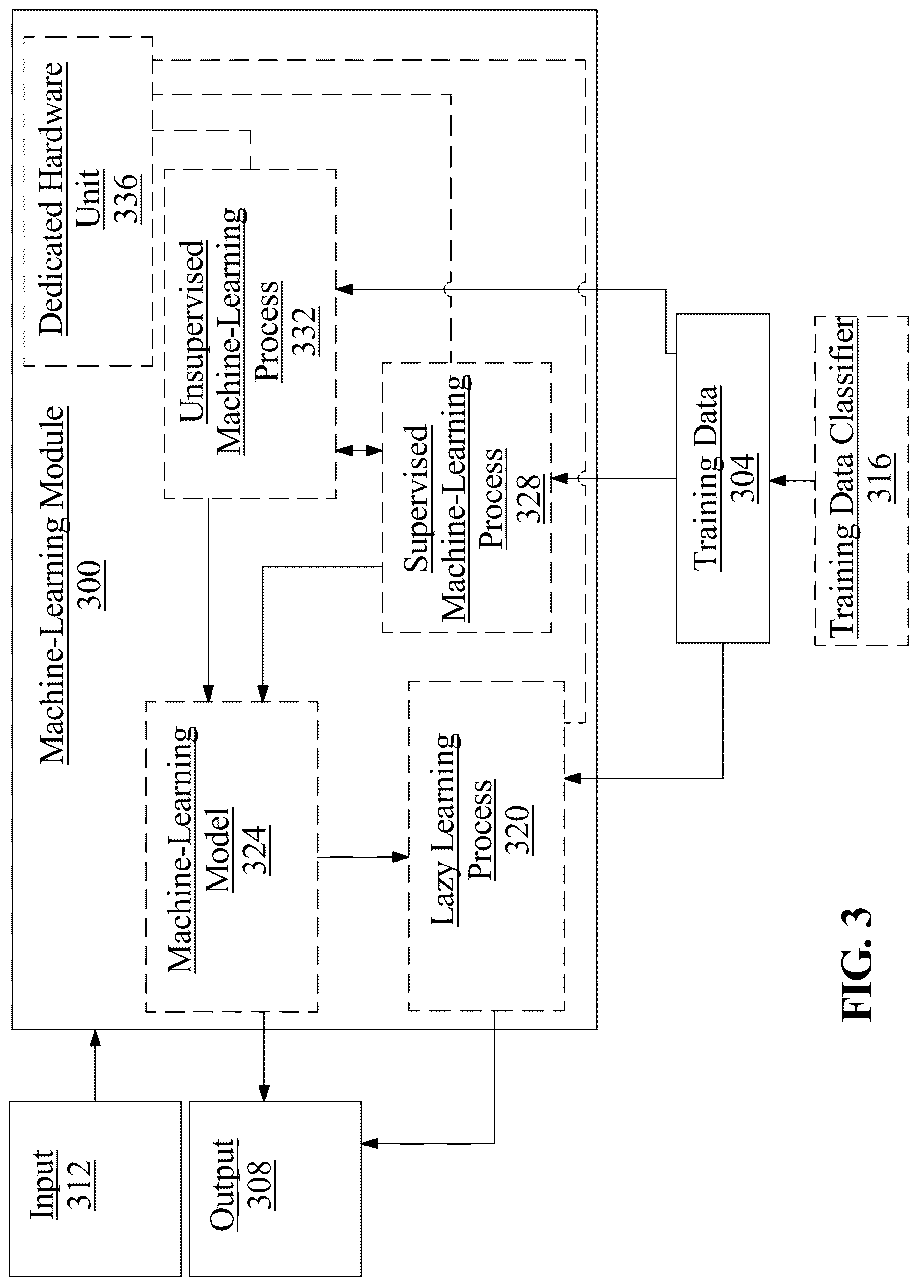 Patent US12620322 Figure 3 – Apparatus and method for generating a learning environment comprising an interactive, multi-window graphical user interface