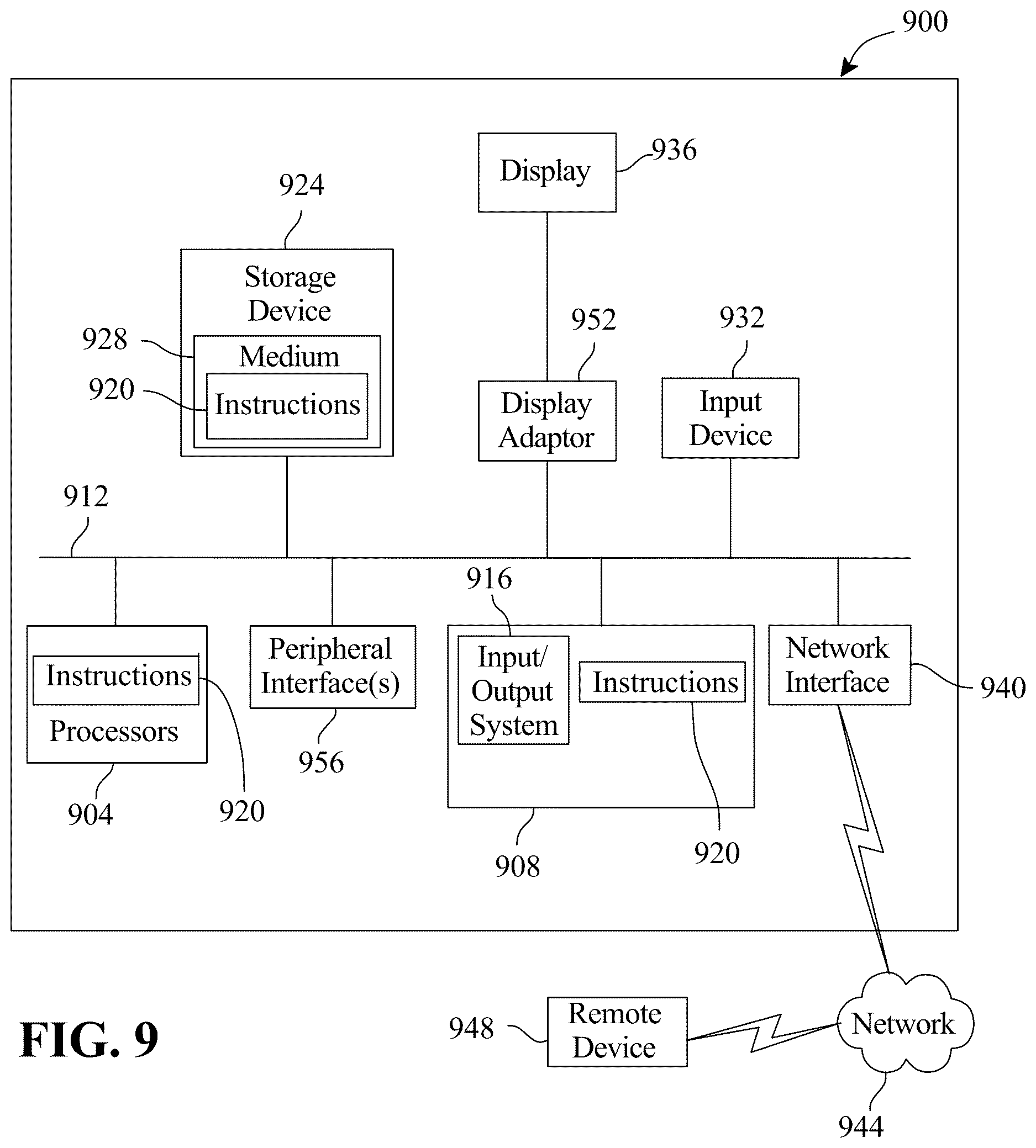 Patent US12620322 Figure 9 – Apparatus and method for generating a learning environment comprising an interactive, multi-window graphical user interface