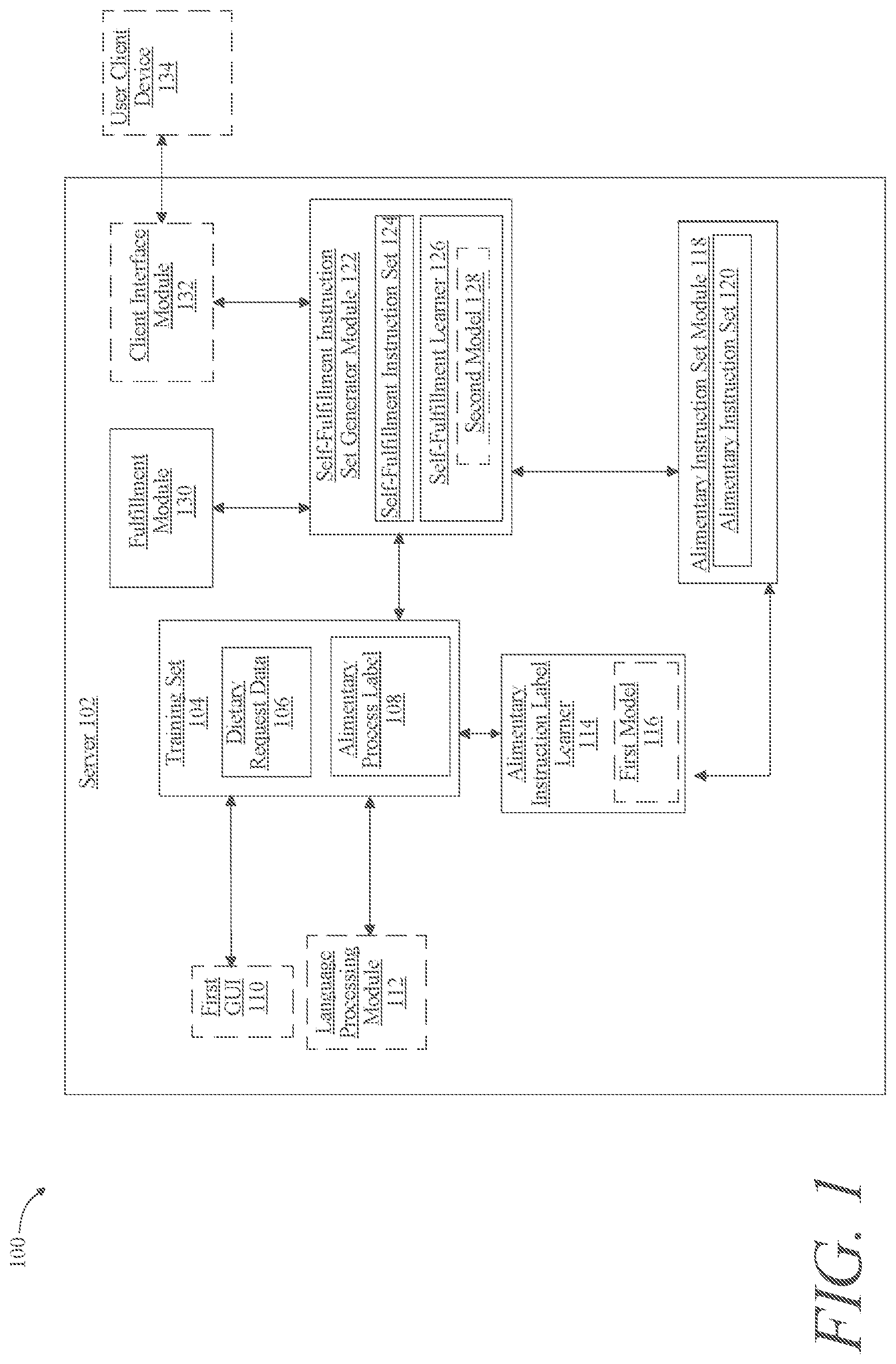 Patent US12620323 Figure 1 – Methods and systems for self-fulfillment of a dietary request