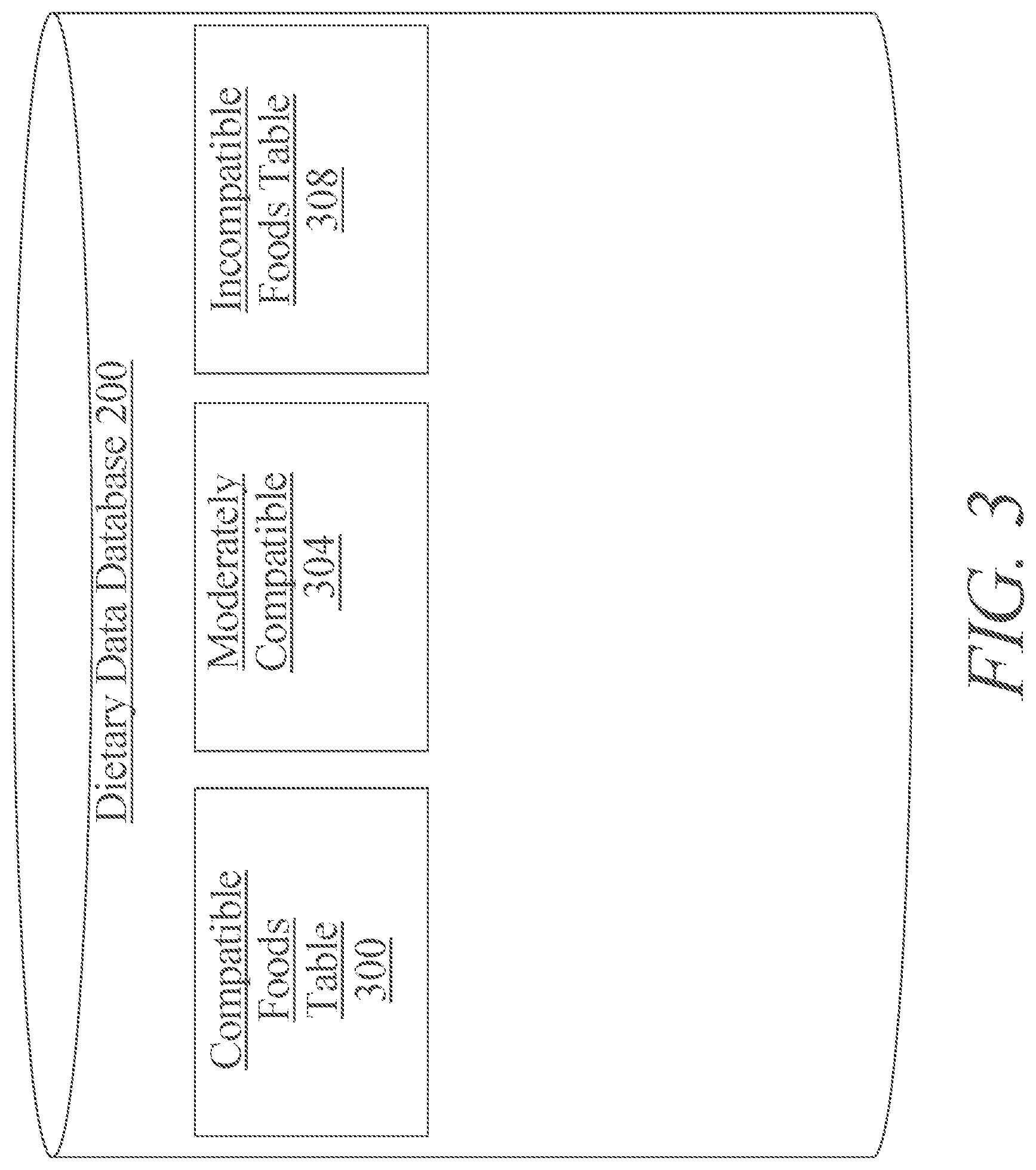 Patent US12620323 Figure 3 – Methods and systems for self-fulfillment of a dietary request