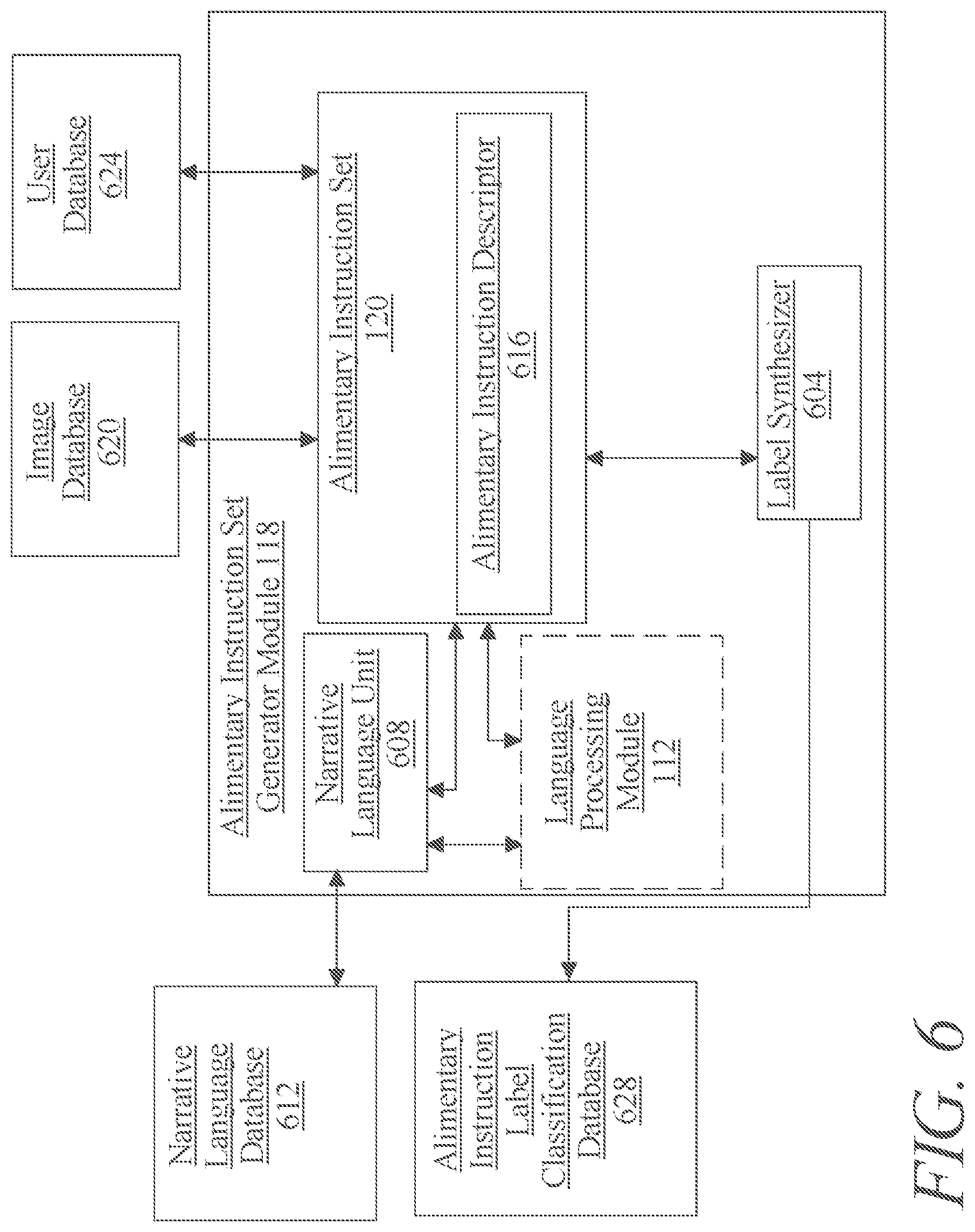 Patent US12620323 Figure 6 – Methods and systems for self-fulfillment of a dietary request