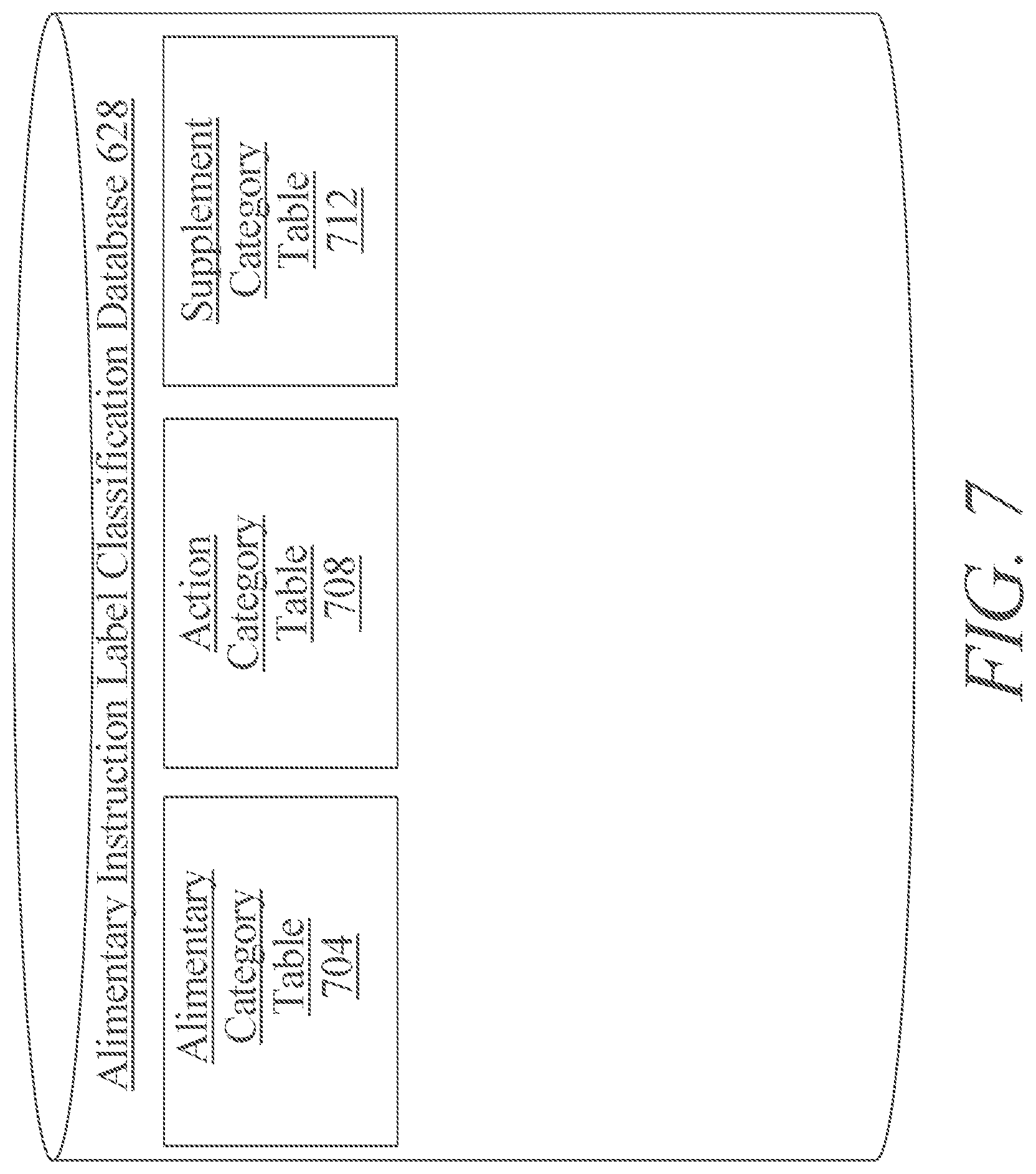Patent US12620323 Figure 7 – Methods and systems for self-fulfillment of a dietary request
