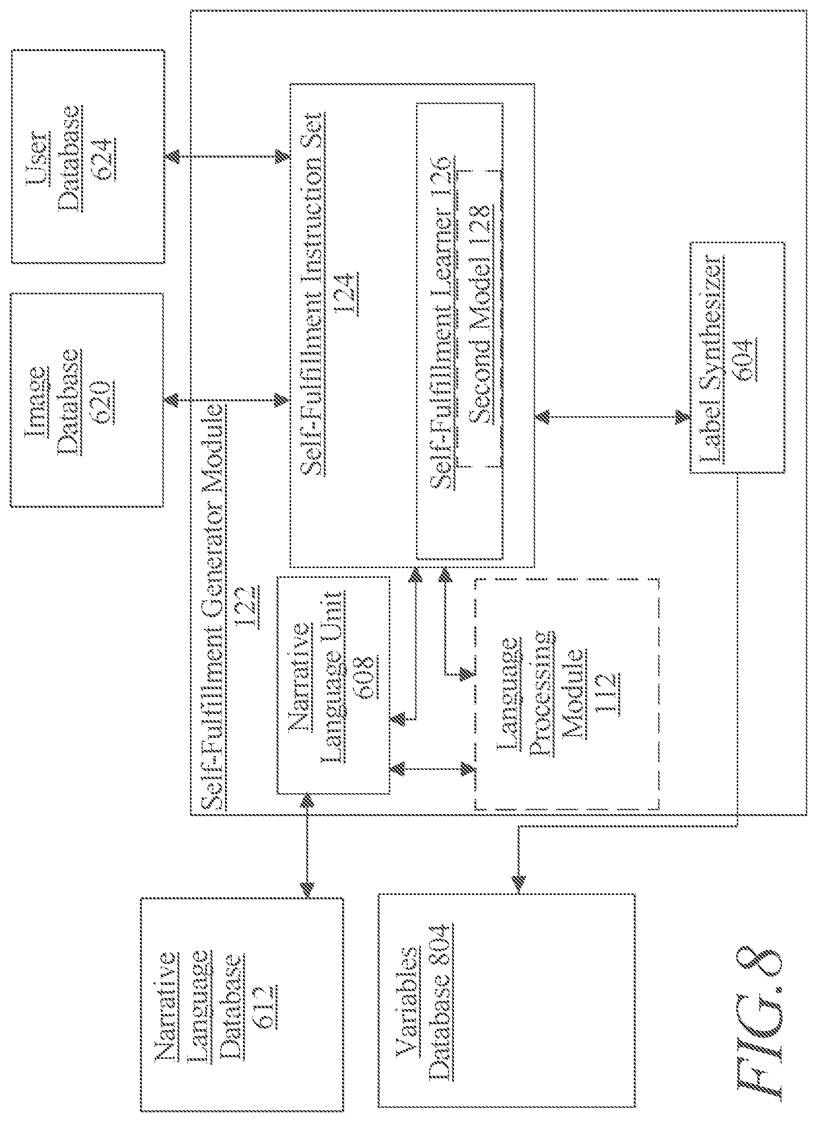 Patent US12620323 Figure 8 – Methods and systems for self-fulfillment of a dietary request