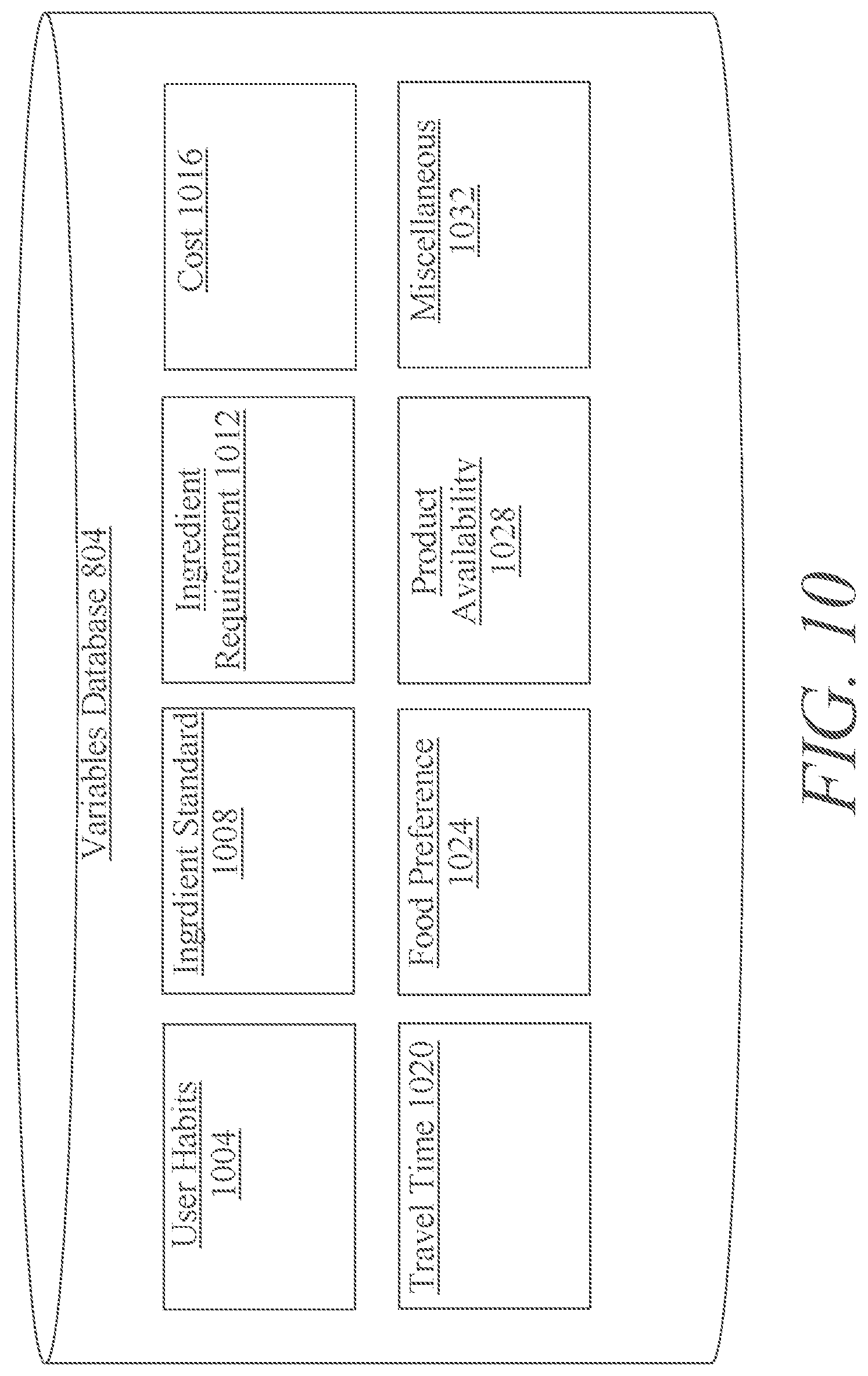 Patent US12620323 Figure 10 – Methods and systems for self-fulfillment of a dietary request