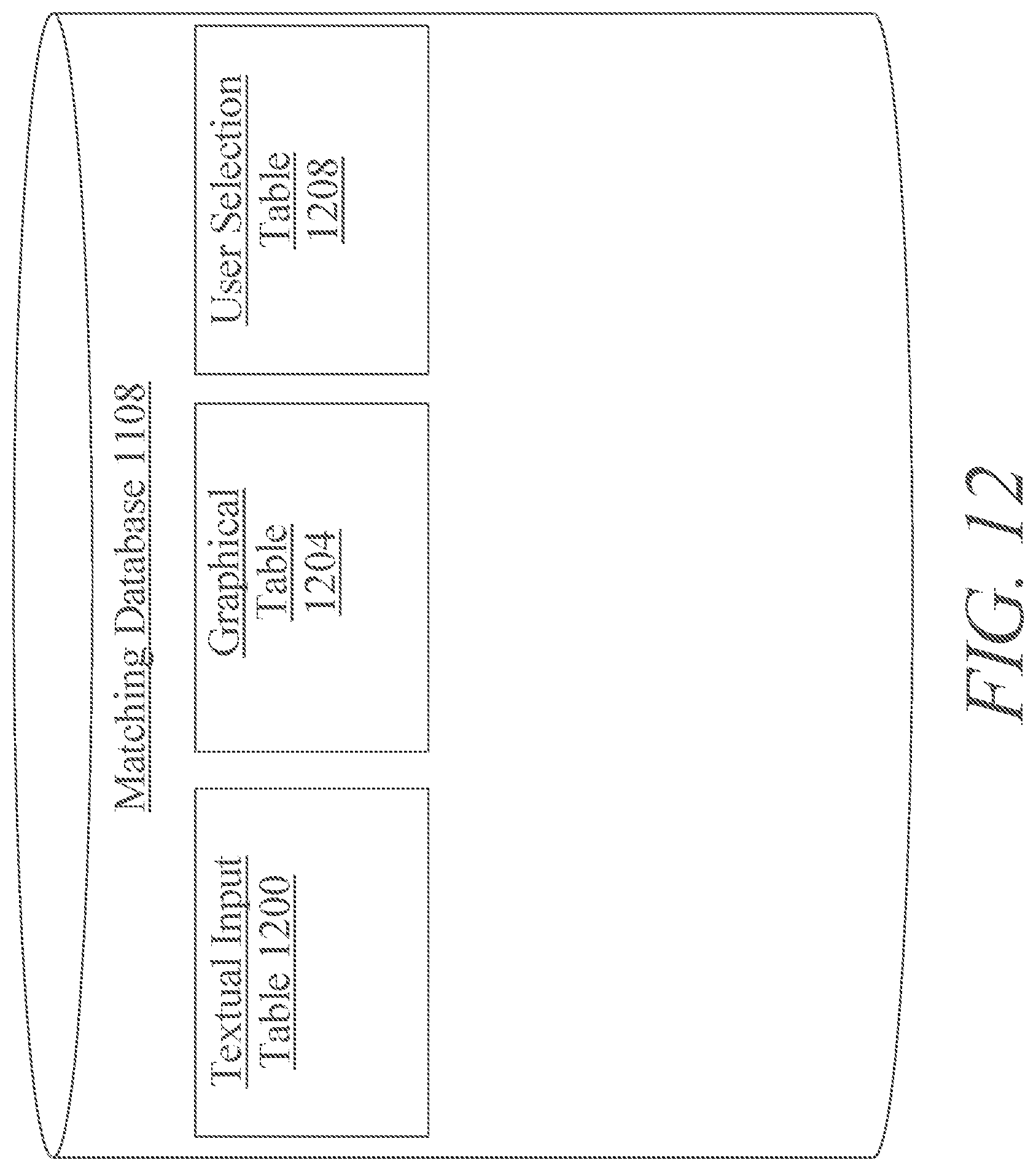 Patent US12620323 Figure 12 – Methods and systems for self-fulfillment of a dietary request
