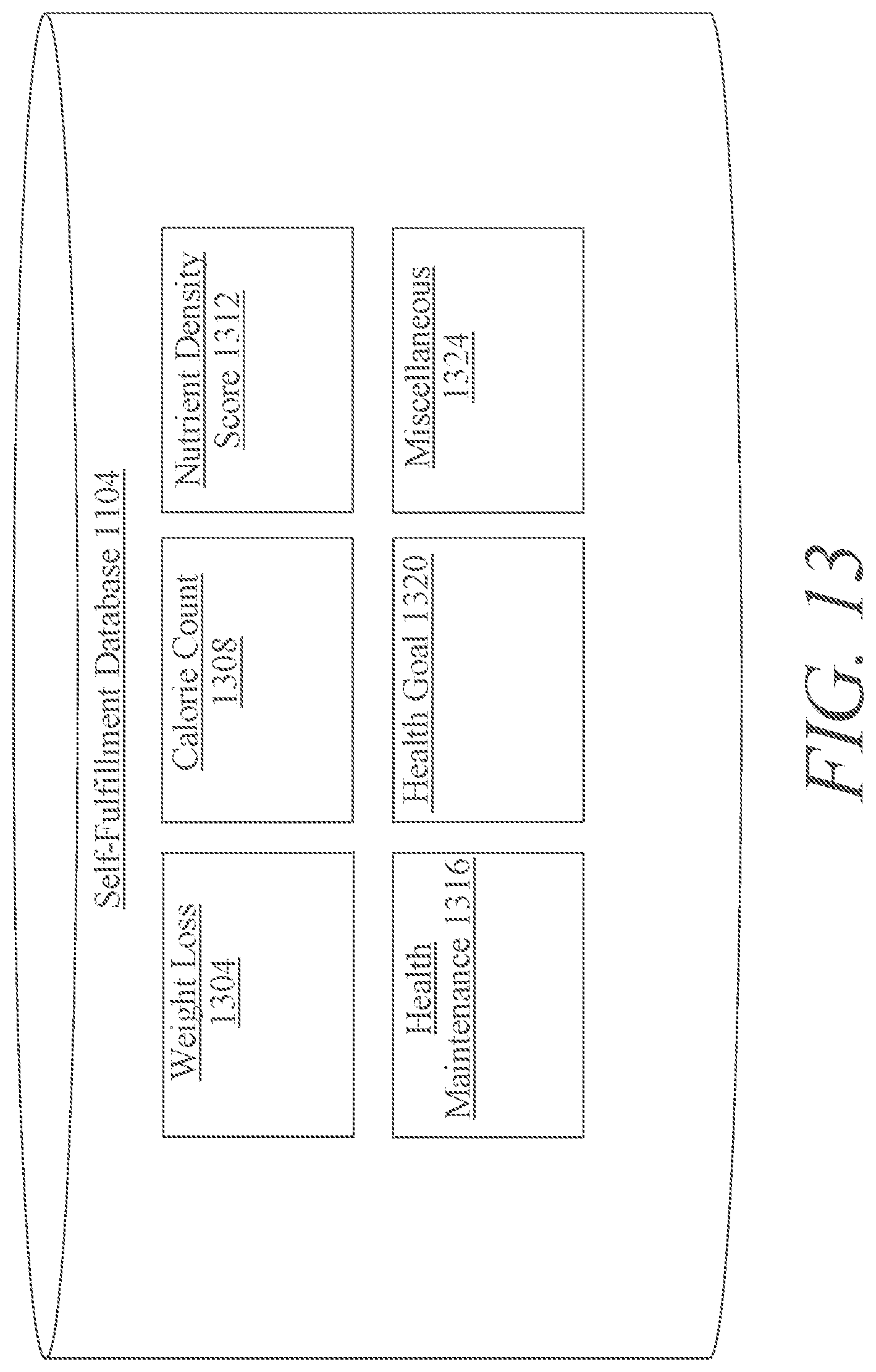 Patent US12620323 Figure 13 – Methods and systems for self-fulfillment of a dietary request