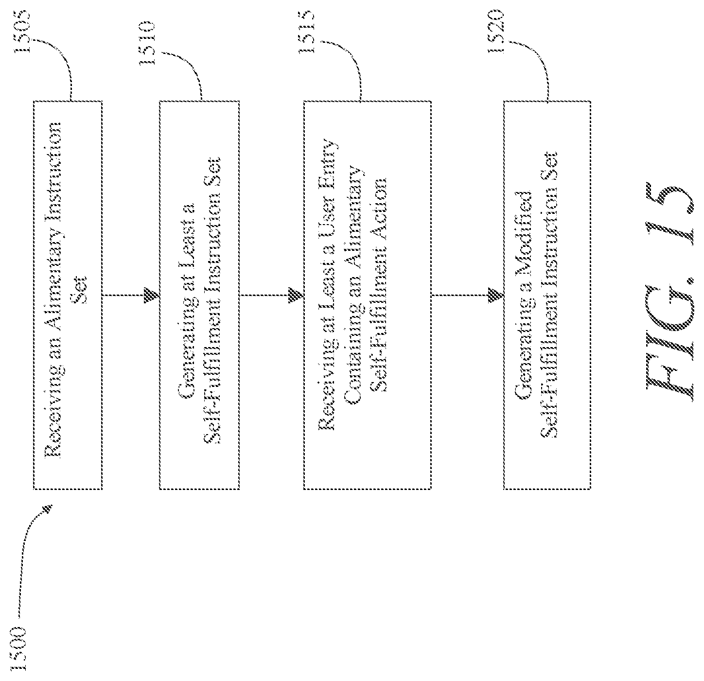 Patent US12620323 Figure 15 – Methods and systems for self-fulfillment of a dietary request