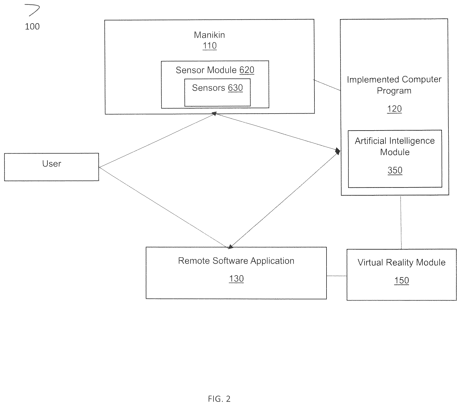 Patent US12620325 Figure 2 – Lymphatic system simulator