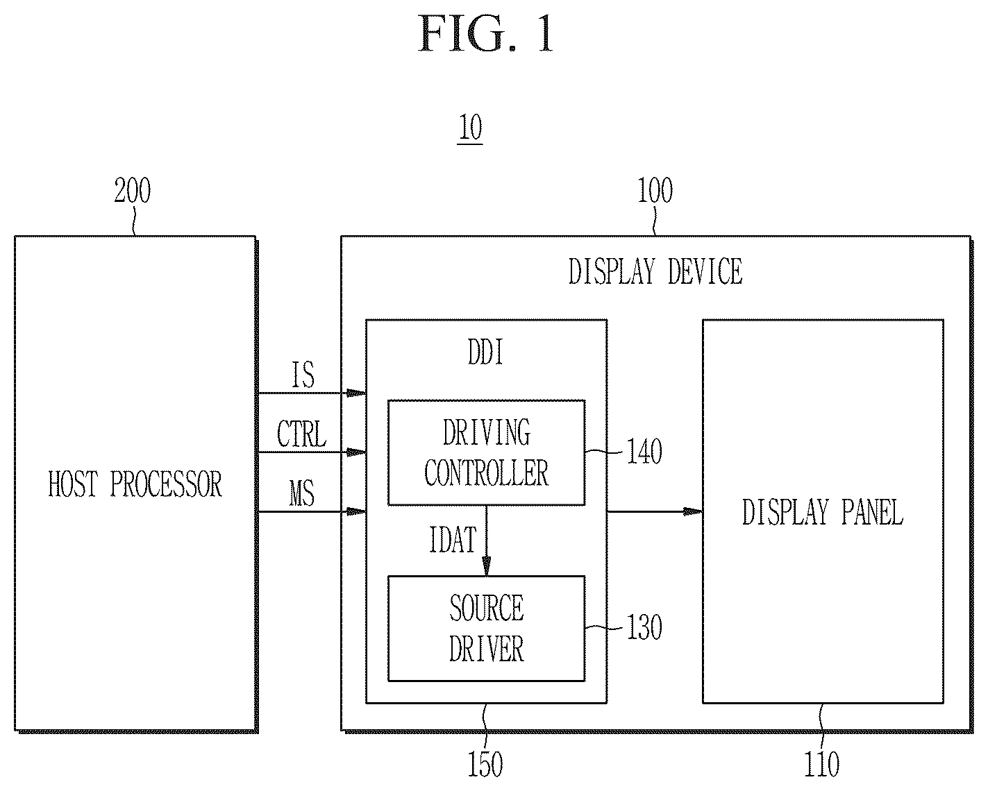 Patent US12620328 Figure 1 – Source driver reducing test time by simultaneously performing test on the source driver and display driver integrated circuit including the same