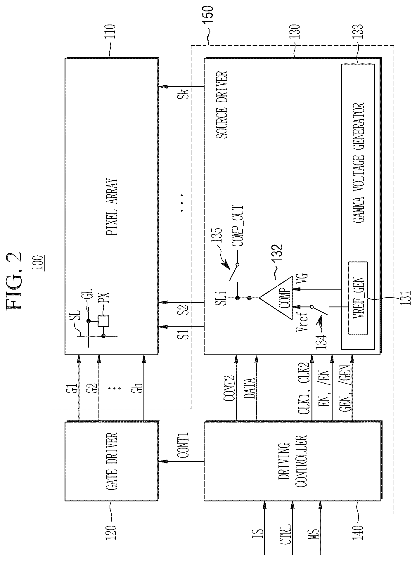 Patent US12620328 Figure 2 – Source driver reducing test time by simultaneously performing test on the source driver and display driver integrated circuit including the same