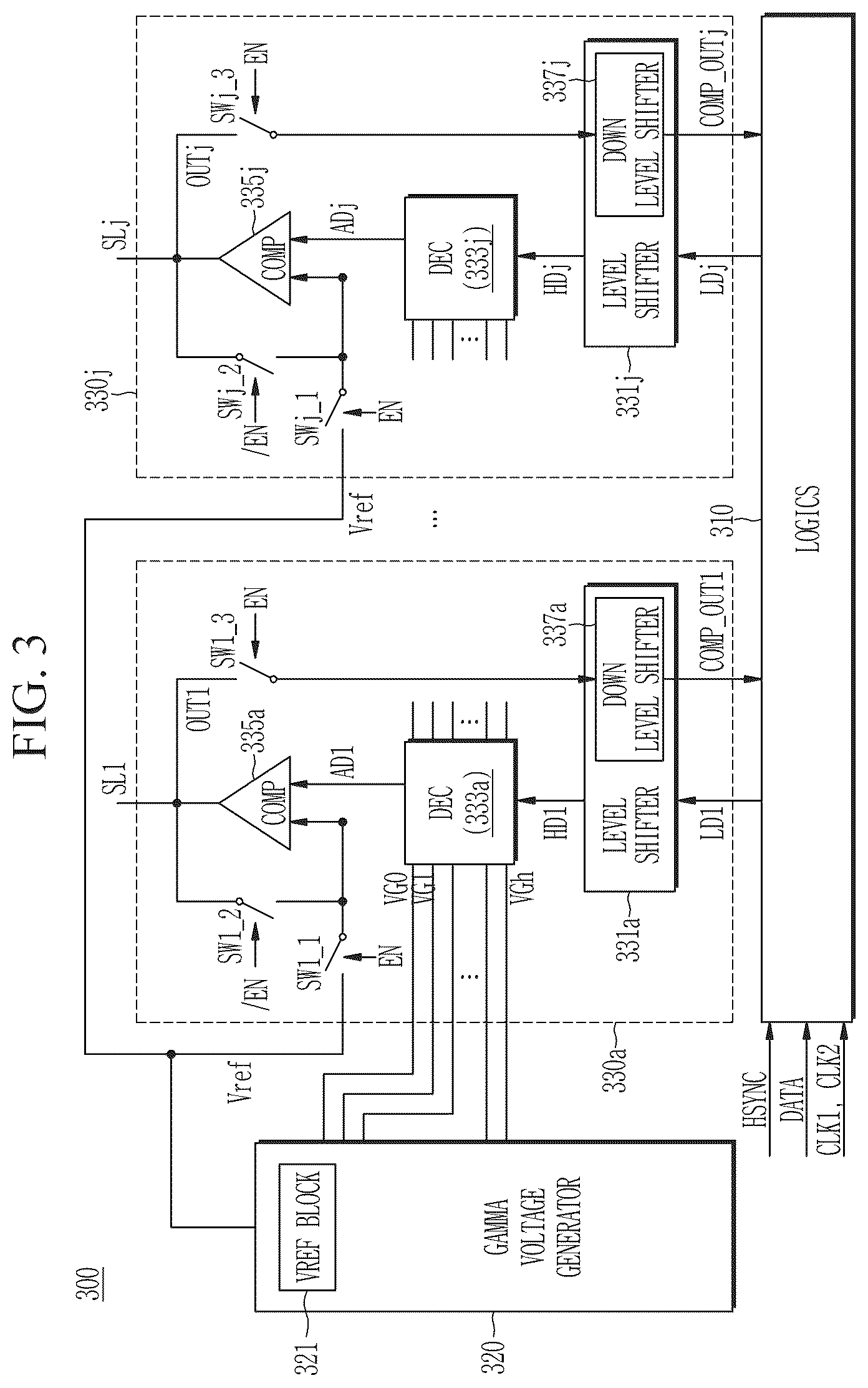 Patent US12620328 Figure 3 – Source driver reducing test time by simultaneously performing test on the source driver and display driver integrated circuit including the same