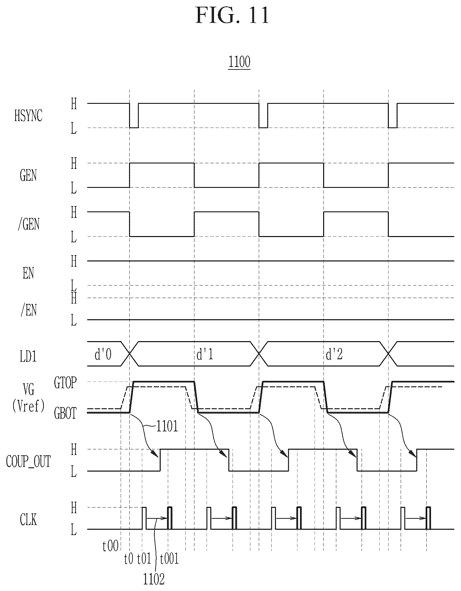 Patent US12620328 Figure 11 – Source driver reducing test time by simultaneously performing test on the source driver and display driver integrated circuit including the same