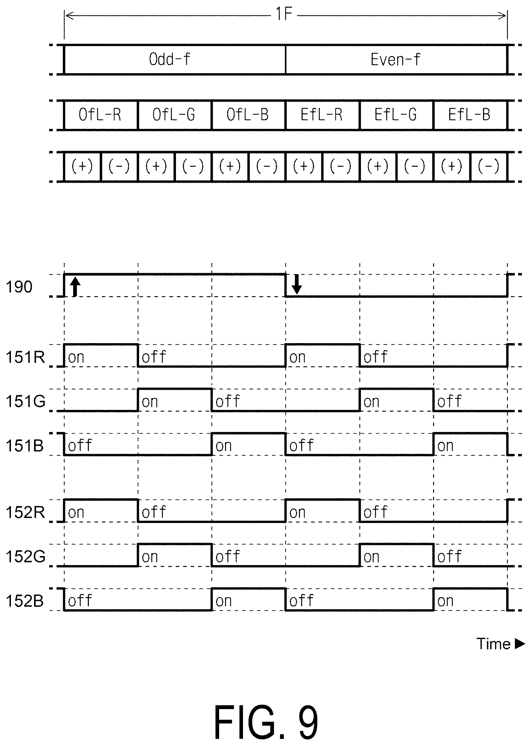 Patent US12620330 Figure 5 – Projection display device