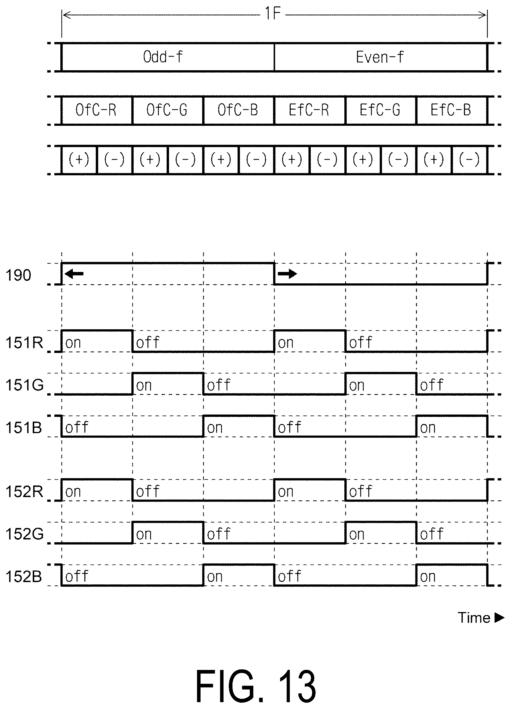 Patent US12620330 Figure 8 – Projection display device