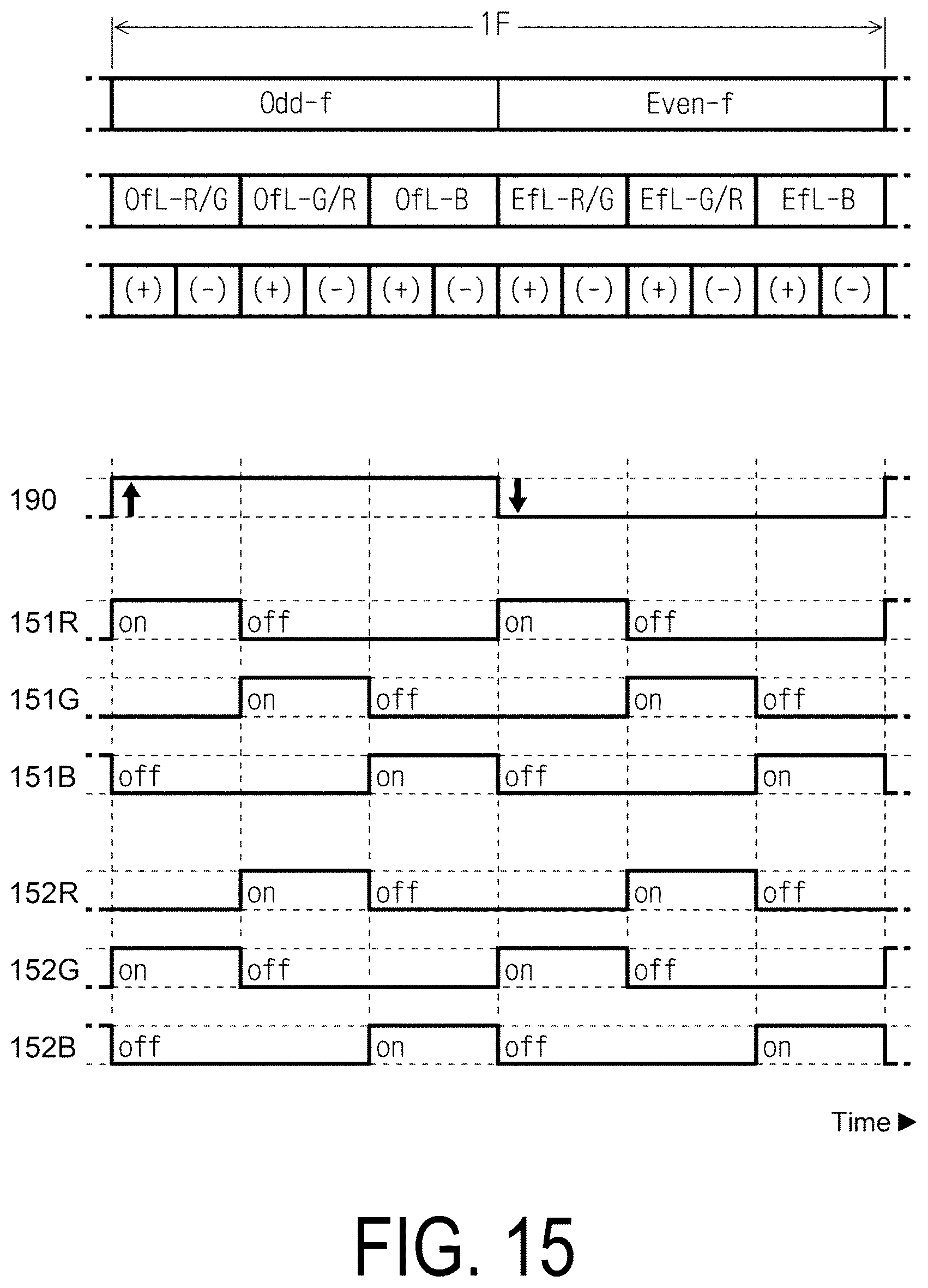 Patent US12620330 Figure 10 – Projection display device