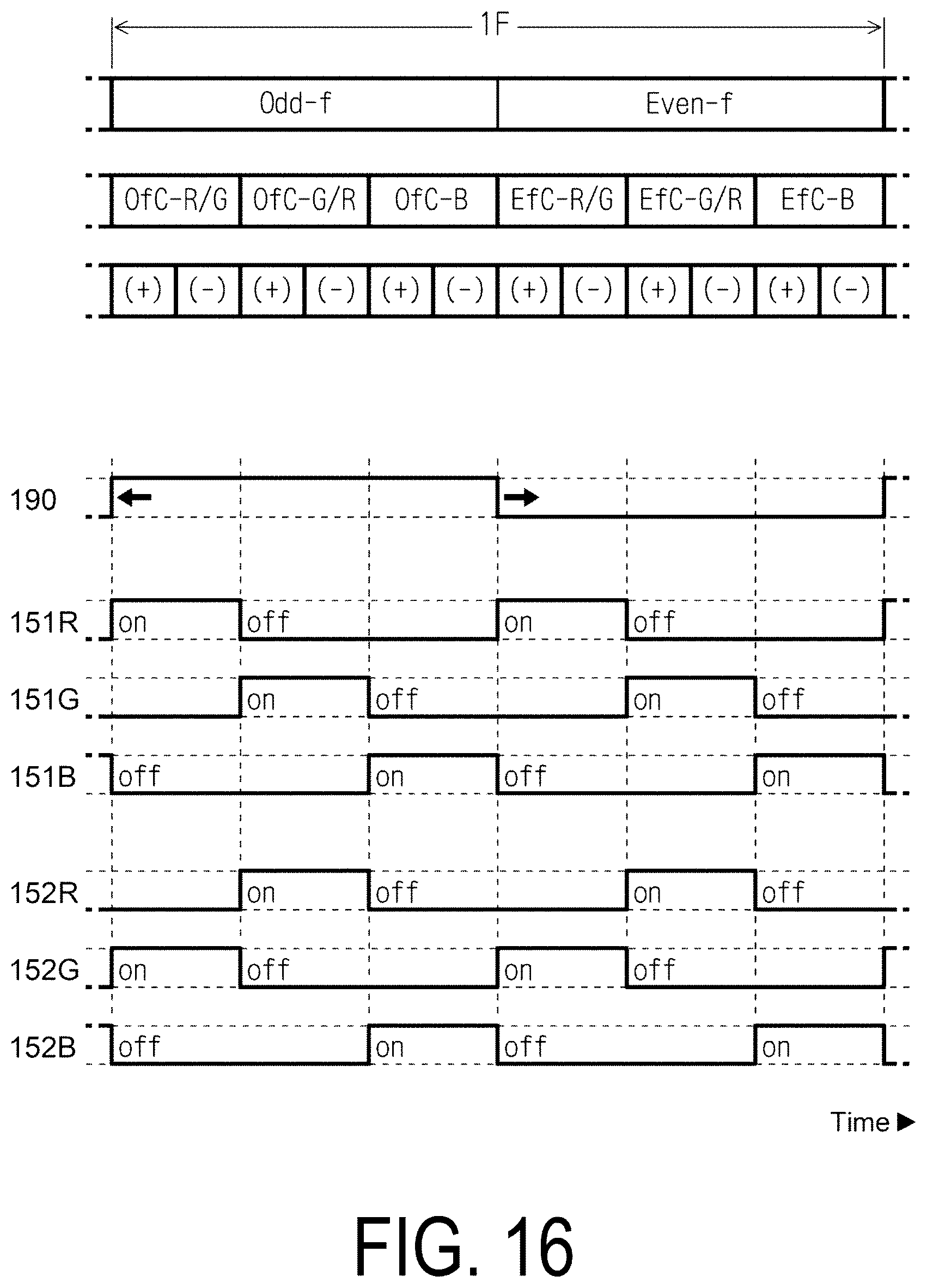 Patent US12620330 Figure 11 – Projection display device