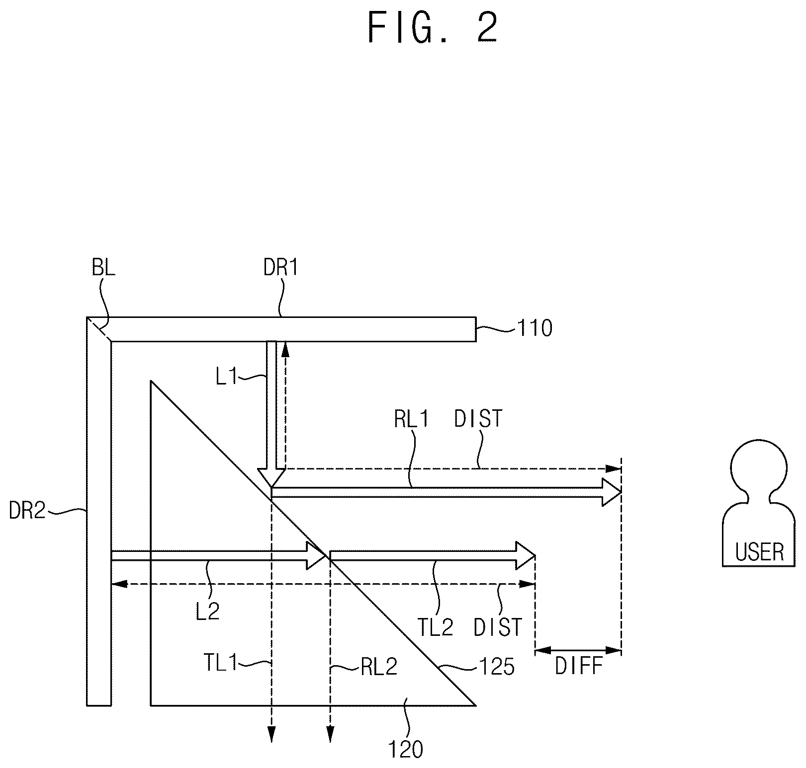 Patent US12620331 Figure 2 – Display device displaying a three-dimensional image