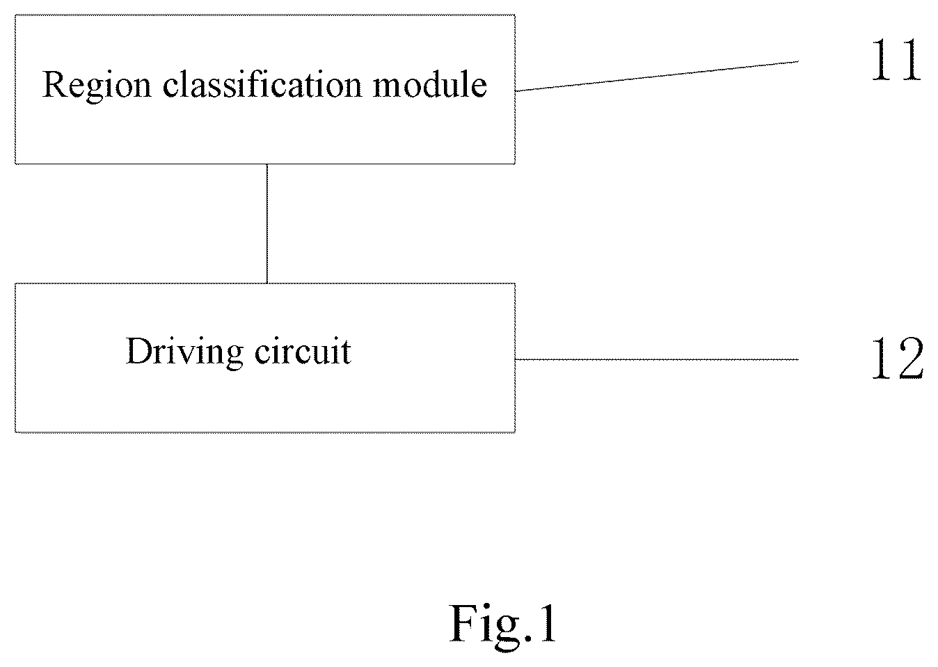 Patent US12620332 Figure 1 – Display panel with regional variable refresh rates and drive method