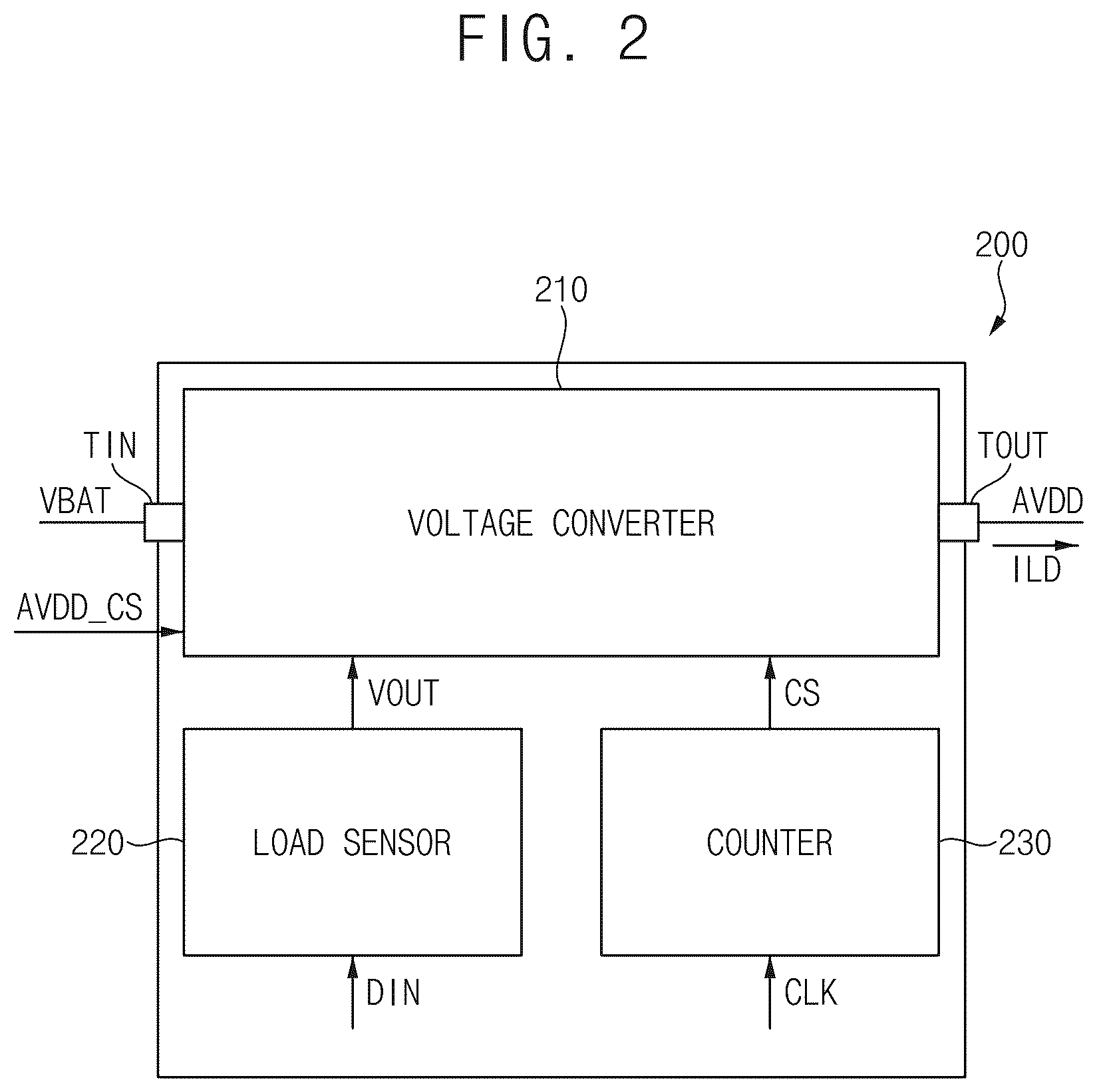 Patent US12620333 Figure 2 – Power management circuit and display device including the same