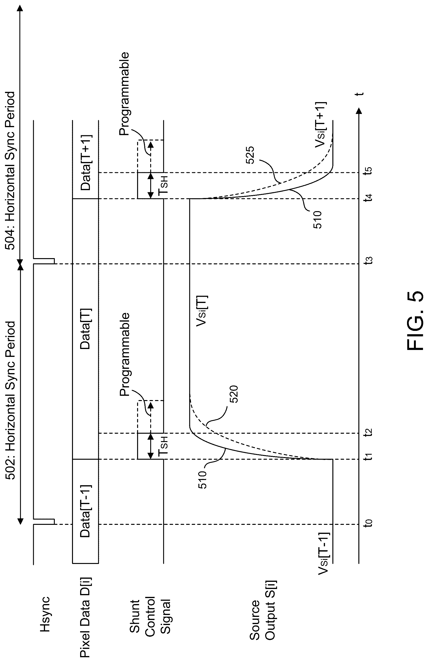 Patent US12620334 Figure 6 – Slew rate enhancement at source amplifier inputs