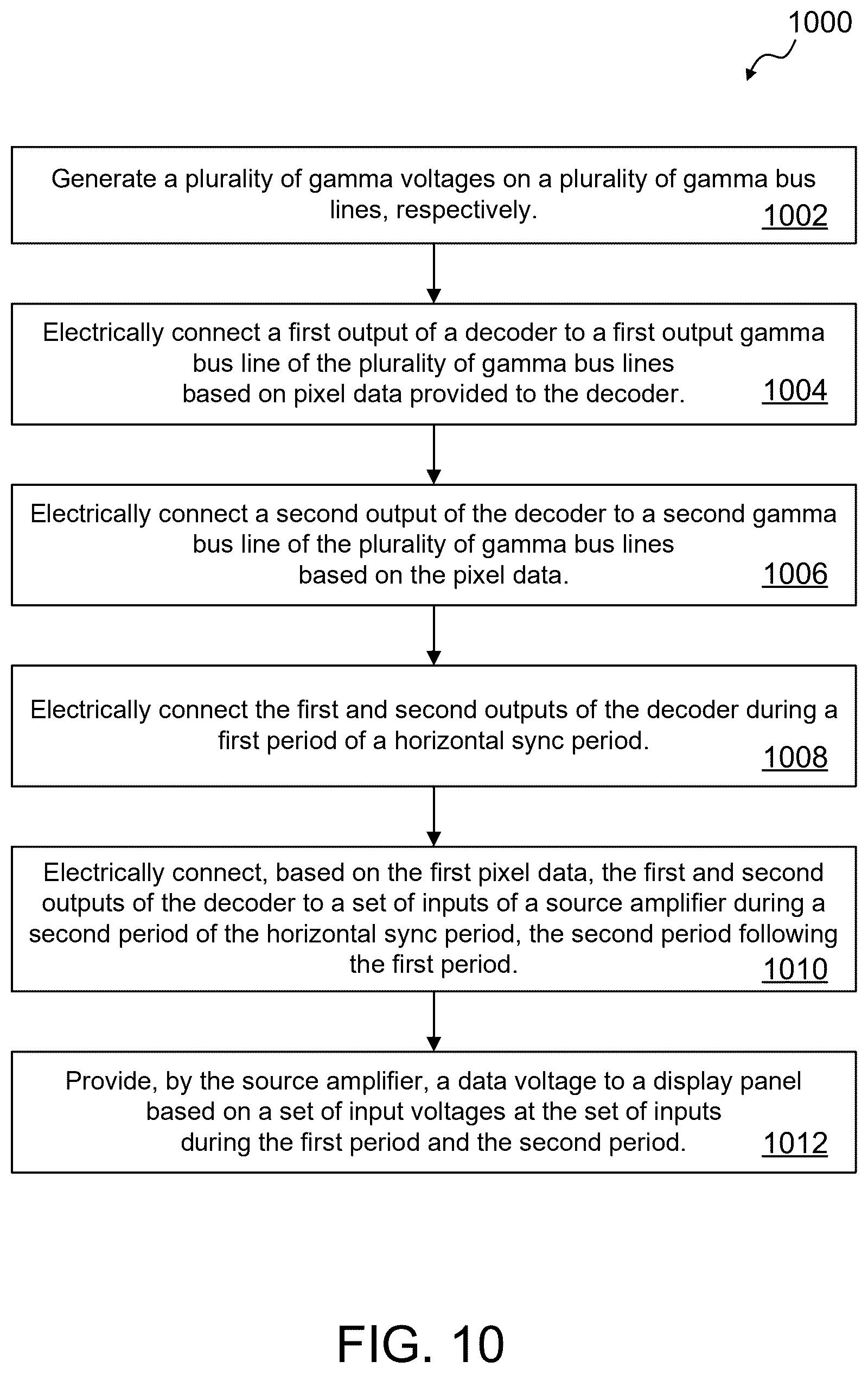Patent US12620334 Figure 11 – Slew rate enhancement at source amplifier inputs