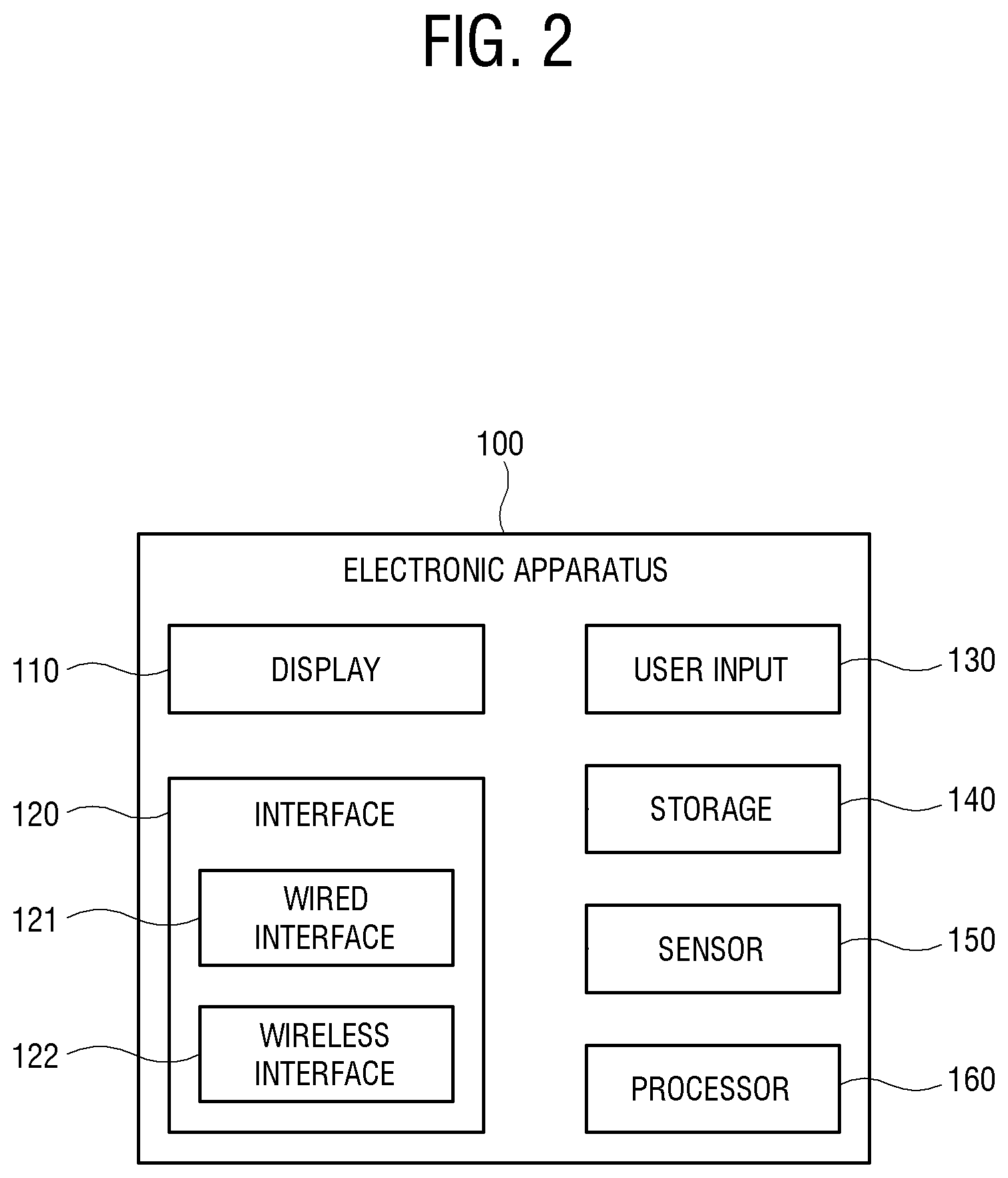 Patent US12620335 Figure 2 – Display apparatus correcting image in consideration of user's perceptual distortion