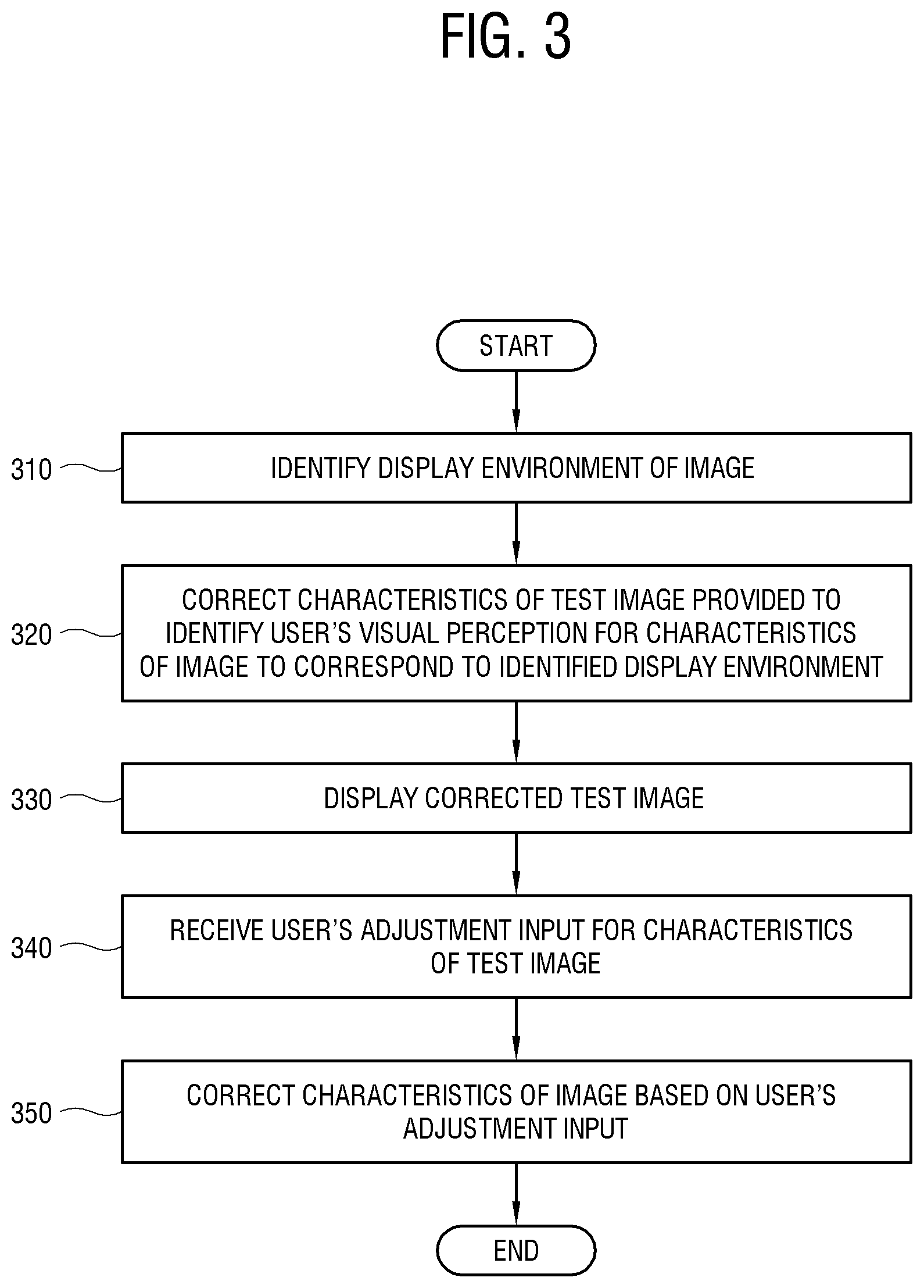 Patent US12620335 Figure 3 – Display apparatus correcting image in consideration of user's perceptual distortion