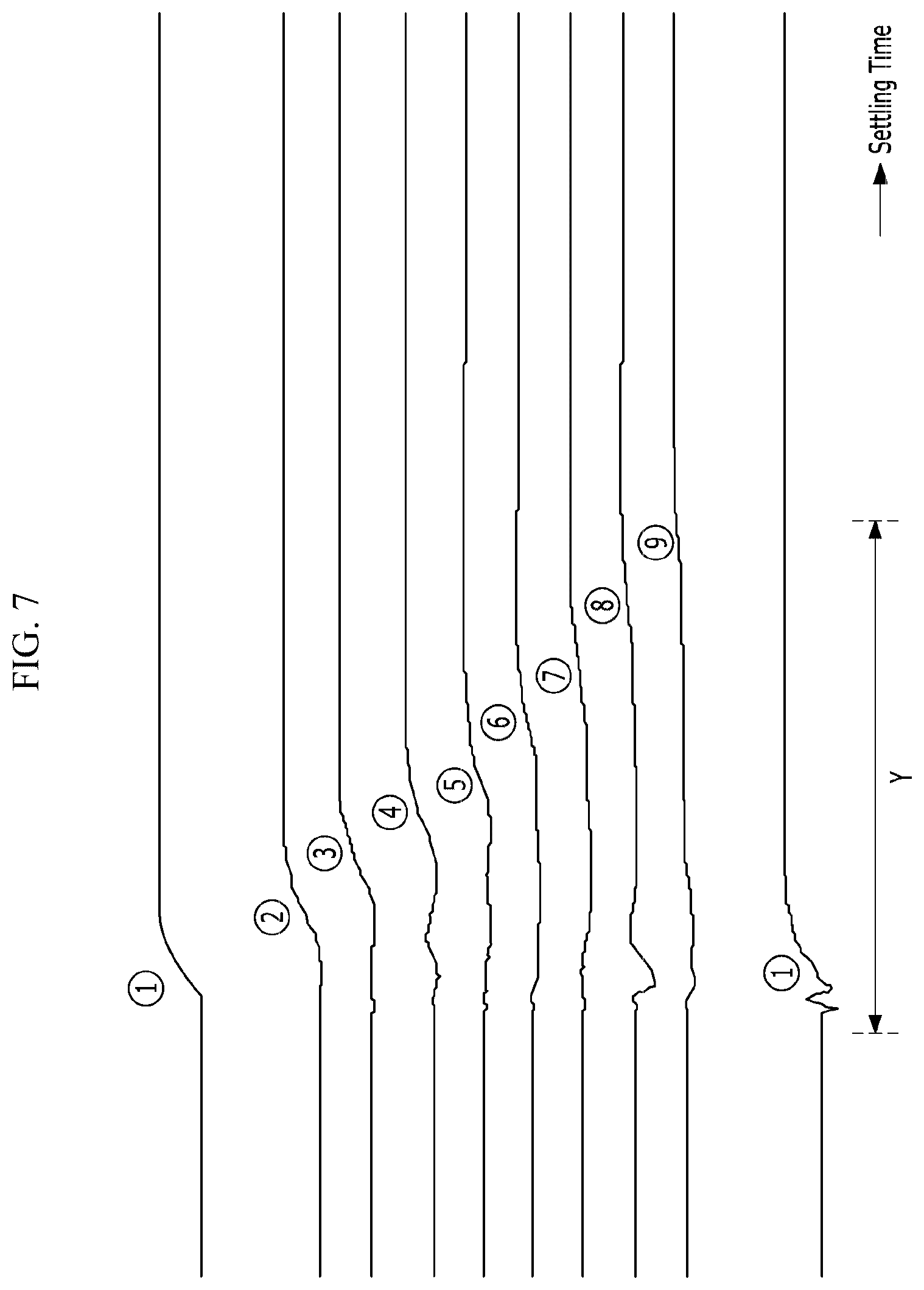 Patent US12620336 Figure 7 – Gamma voltage generation circuit and display device including the same