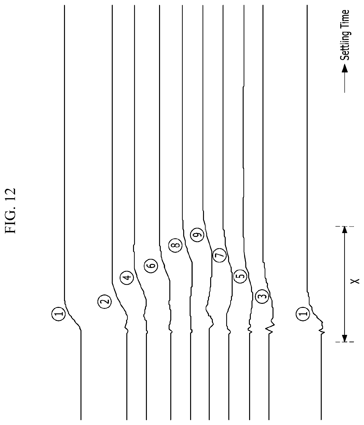 Patent US12620336 Figure 12 – Gamma voltage generation circuit and display device including the same