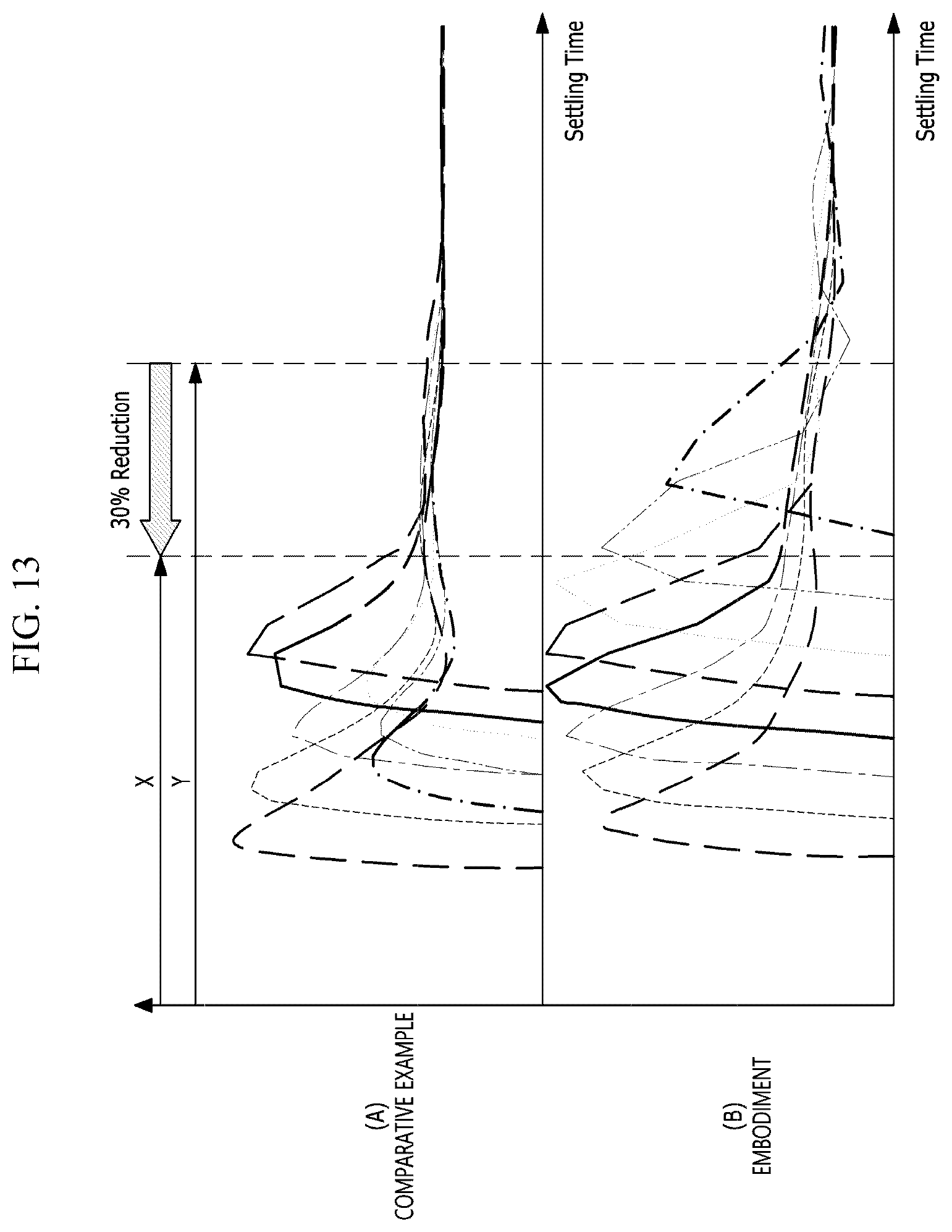 Patent US12620336 Figure 13 – Gamma voltage generation circuit and display device including the same