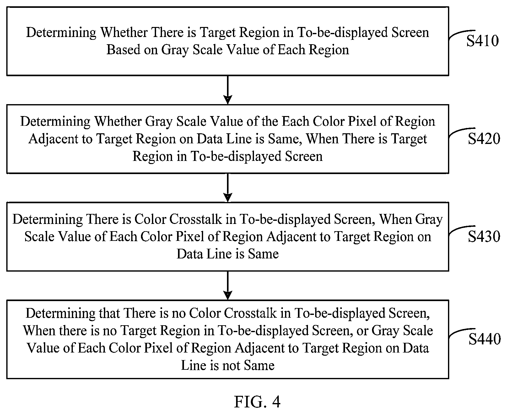 Patent US12620337 Figure 3 – Driving method, driving device, display device and electronic device