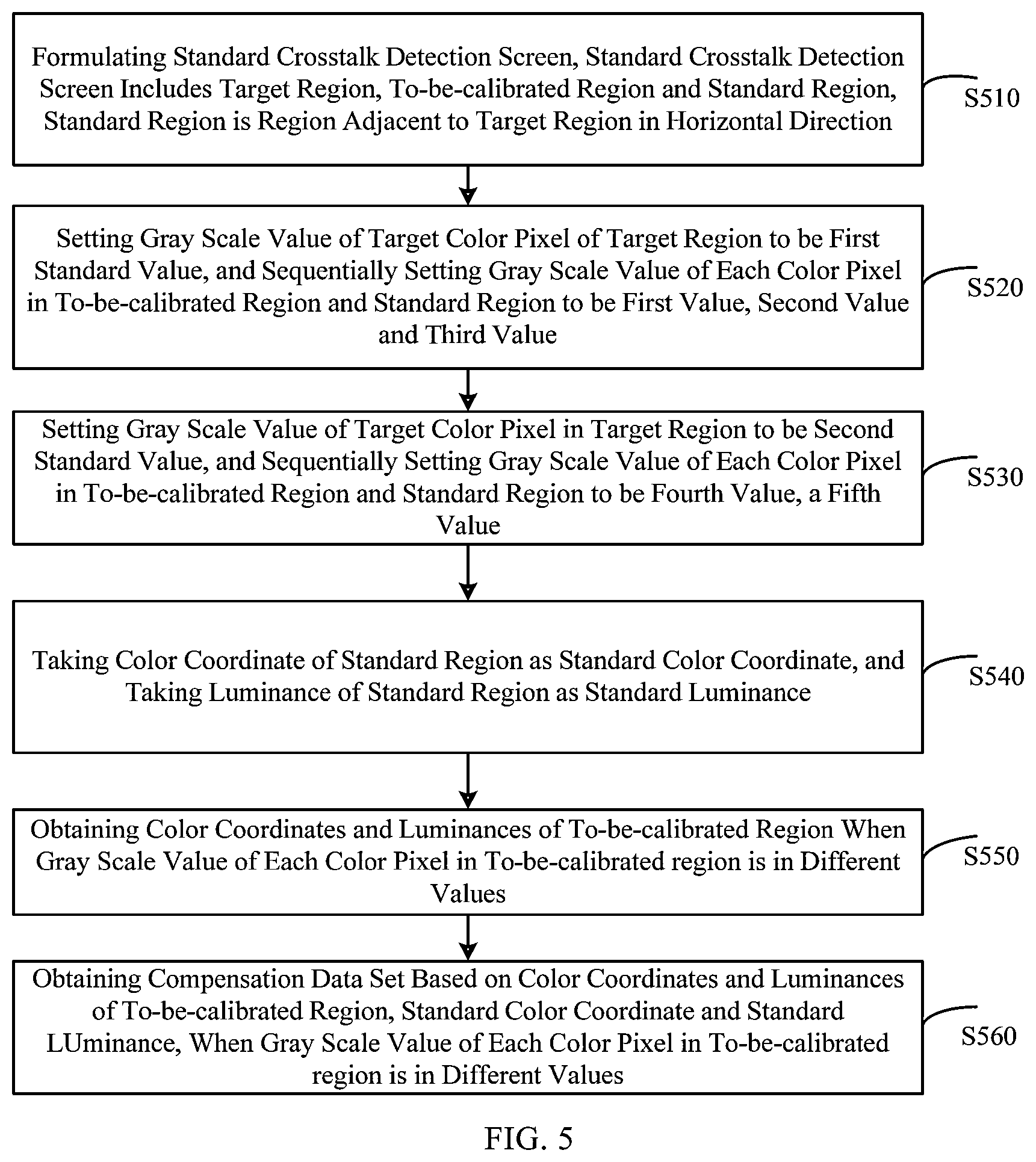 Patent US12620337 Figure 4 – Driving method, driving device, display device and electronic device