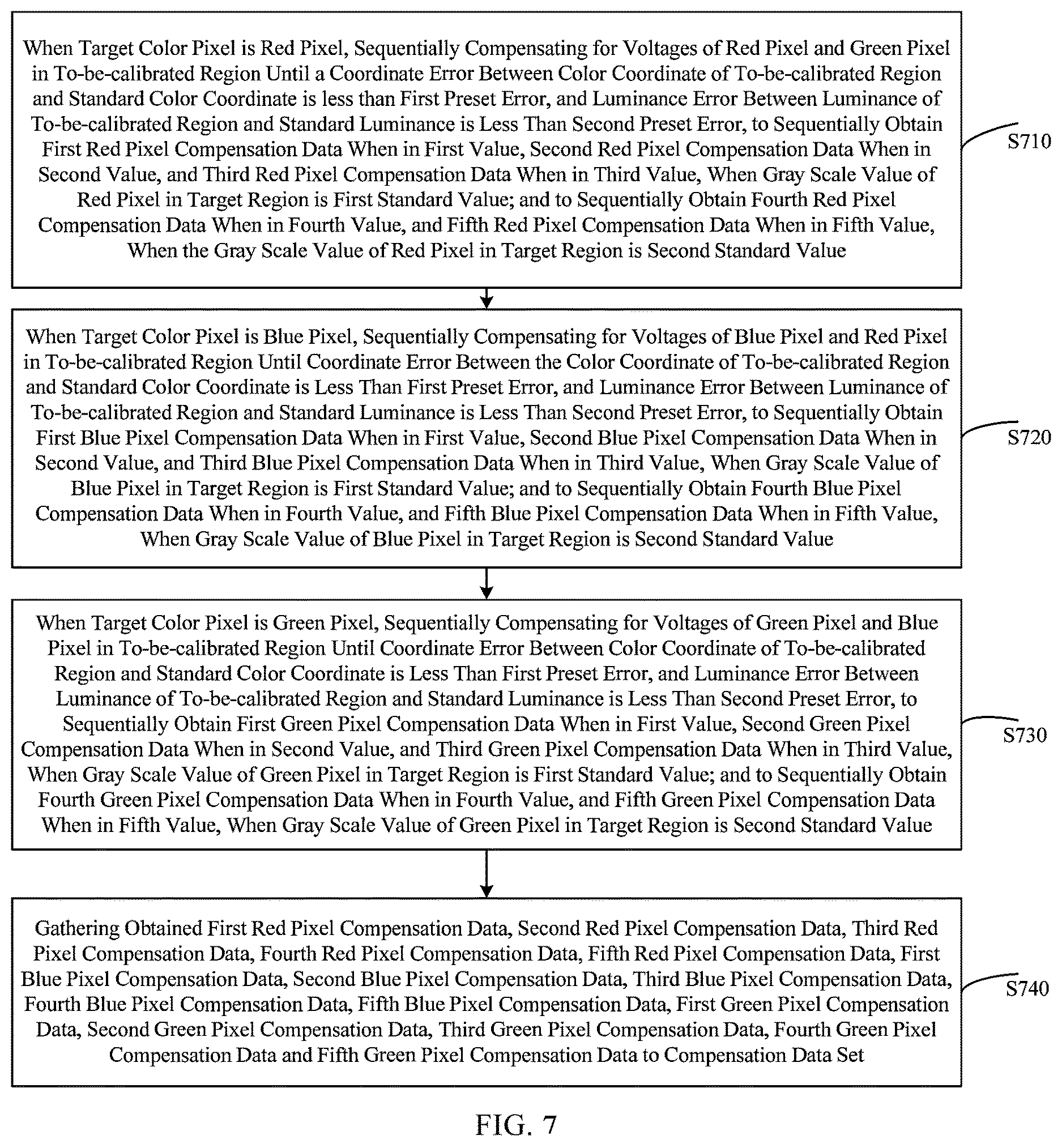 Patent US12620337 Figure 6 – Driving method, driving device, display device and electronic device