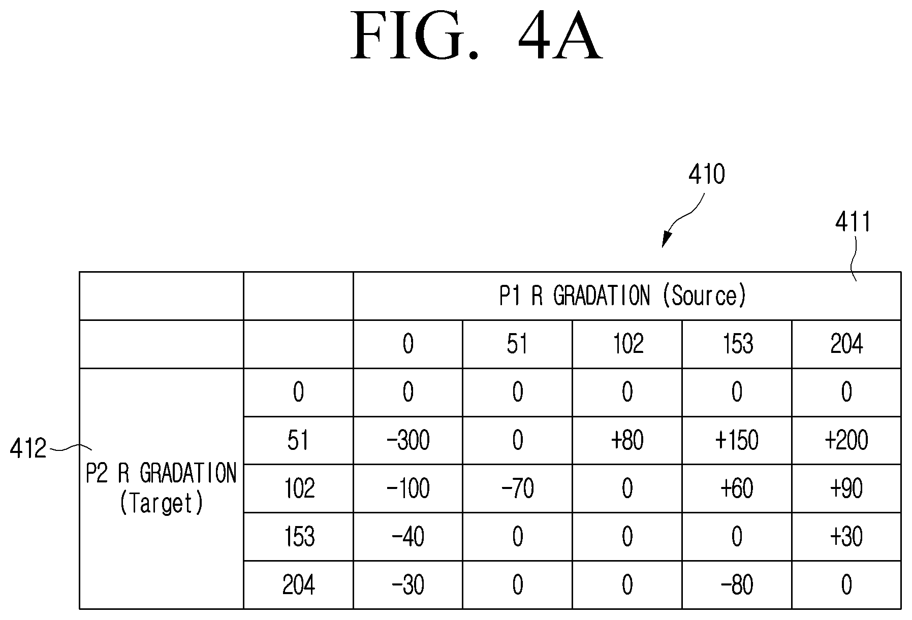 Patent US12620342 Figure 4 – Display apparatus for reducing an effect of cross-talk and method for controlling same