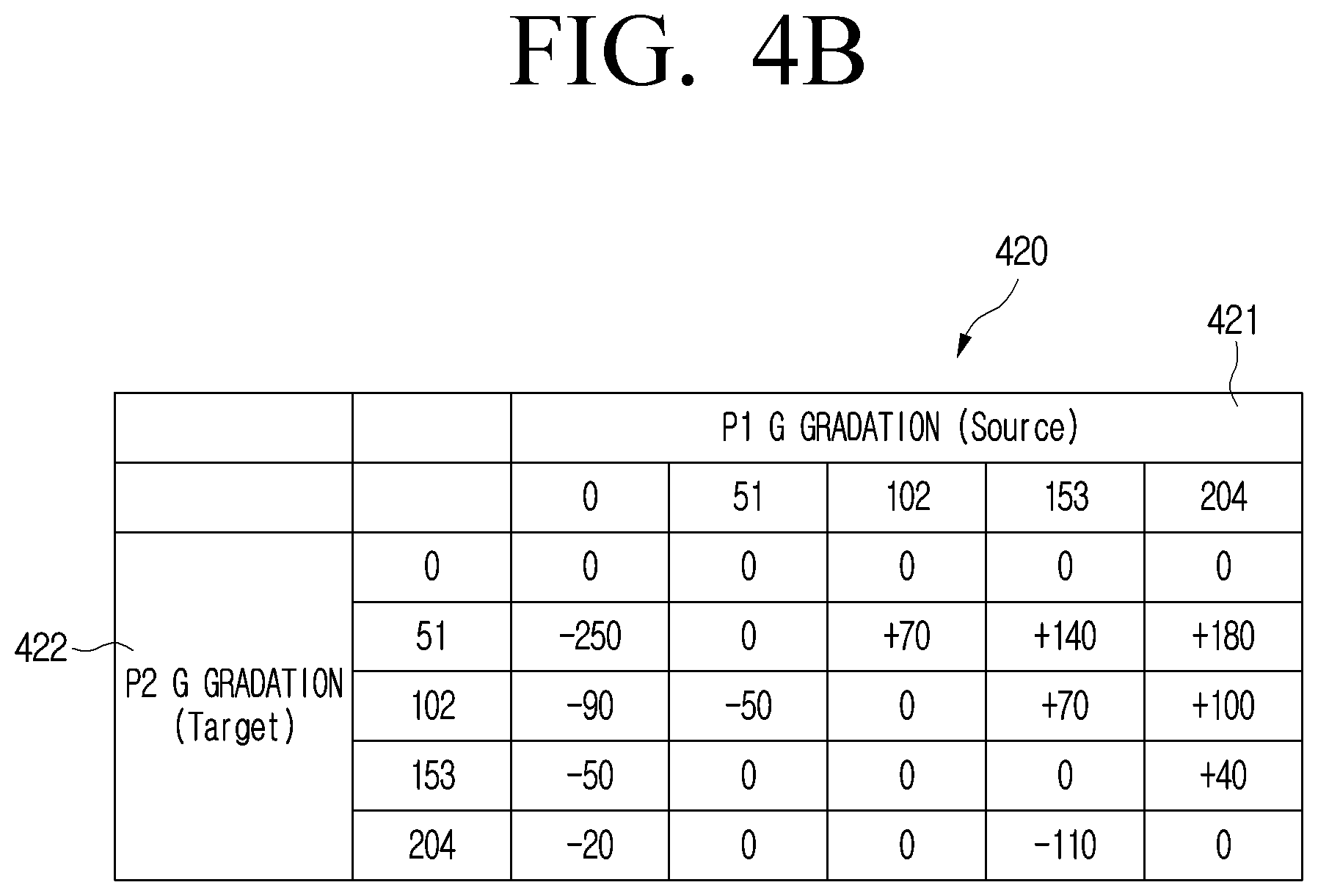 Patent US12620342 Figure 5 – Display apparatus for reducing an effect of cross-talk and method for controlling same