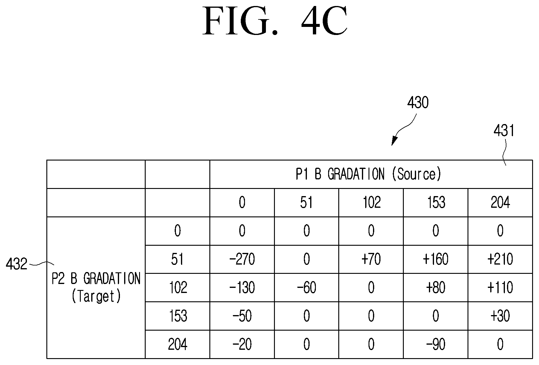 Patent US12620342 Figure 6 – Display apparatus for reducing an effect of cross-talk and method for controlling same