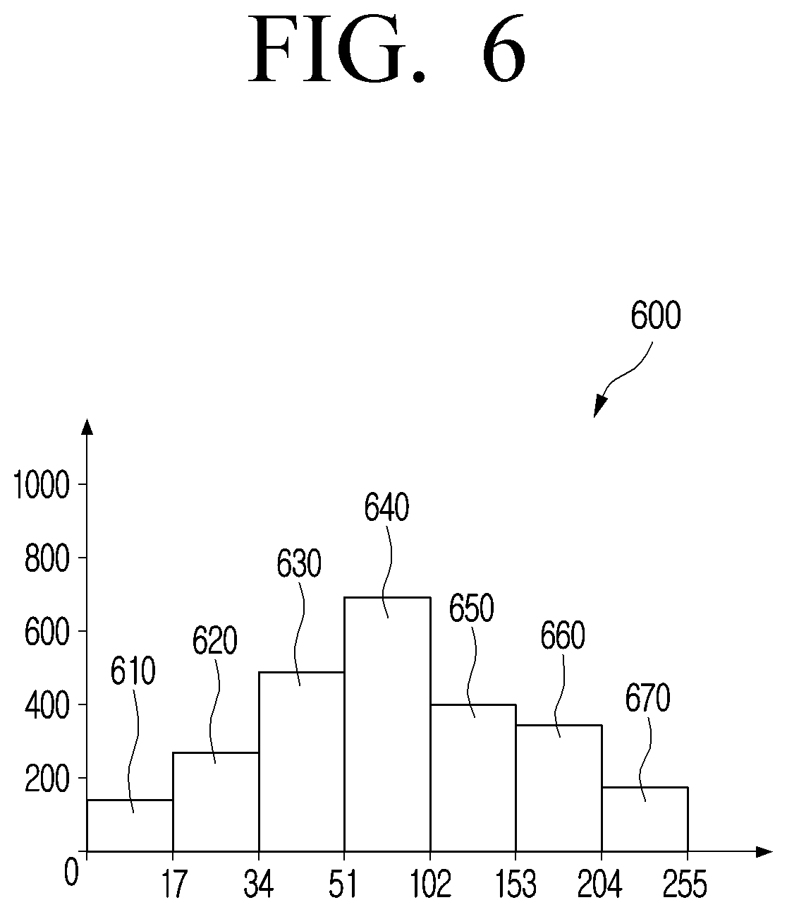Patent US12620342 Figure 8 – Display apparatus for reducing an effect of cross-talk and method for controlling same