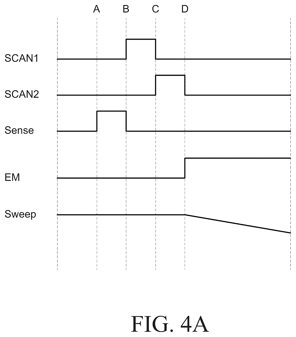 Patent US12620346 Figure 4 – Display device with driving current modulation using pulse amplitude modulation and pulse width modulation