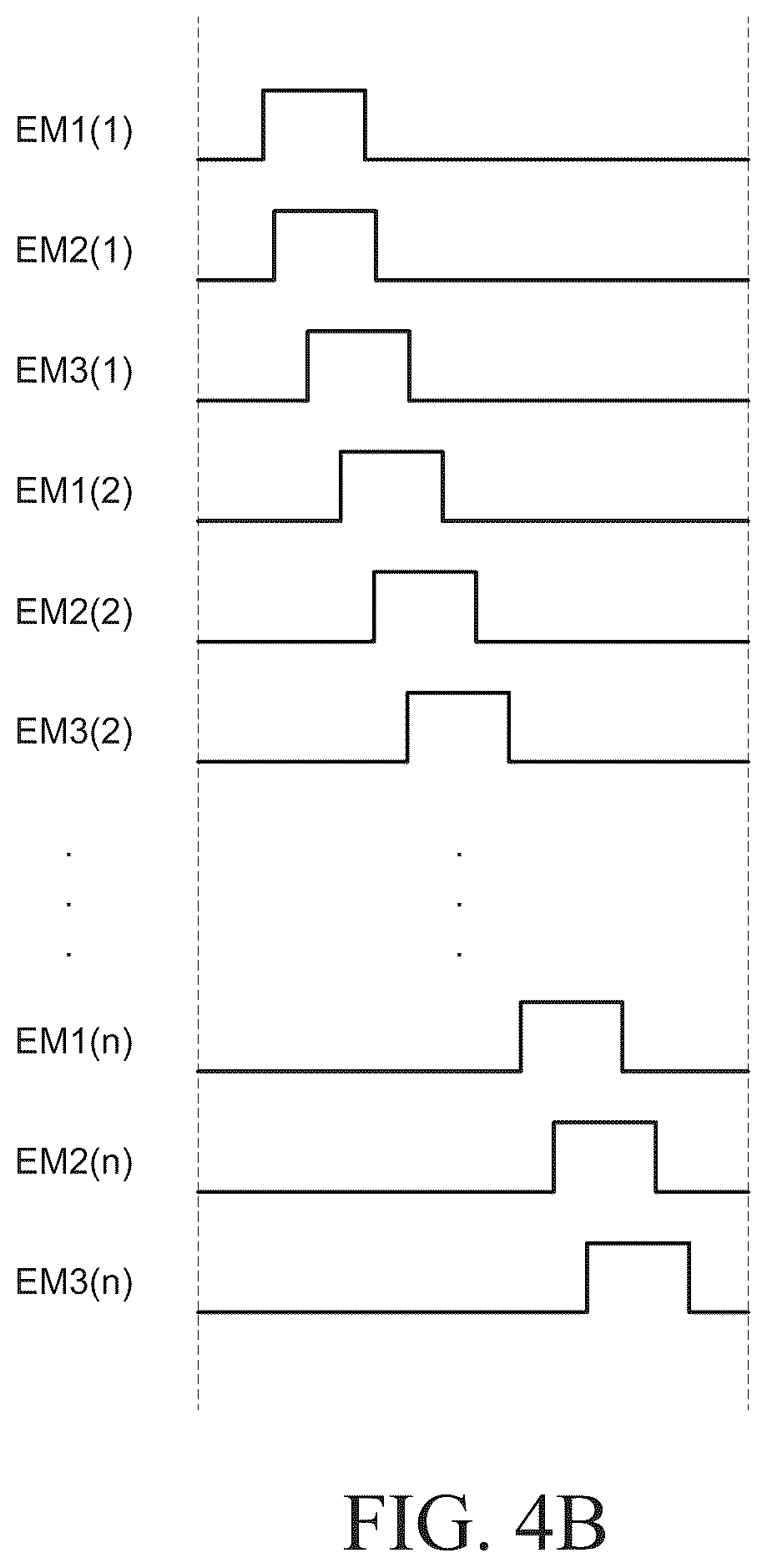 Patent US12620346 Figure 5 – Display device with driving current modulation using pulse amplitude modulation and pulse width modulation