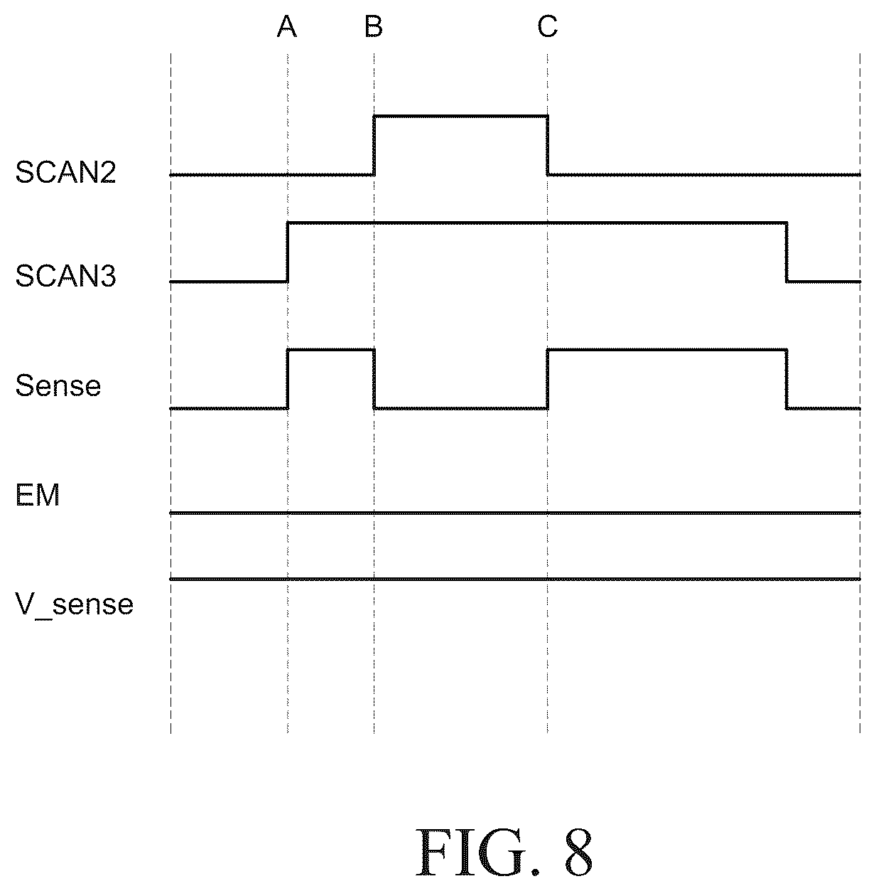 Patent US12620346 Figure 12 – Display device with driving current modulation using pulse amplitude modulation and pulse width modulation