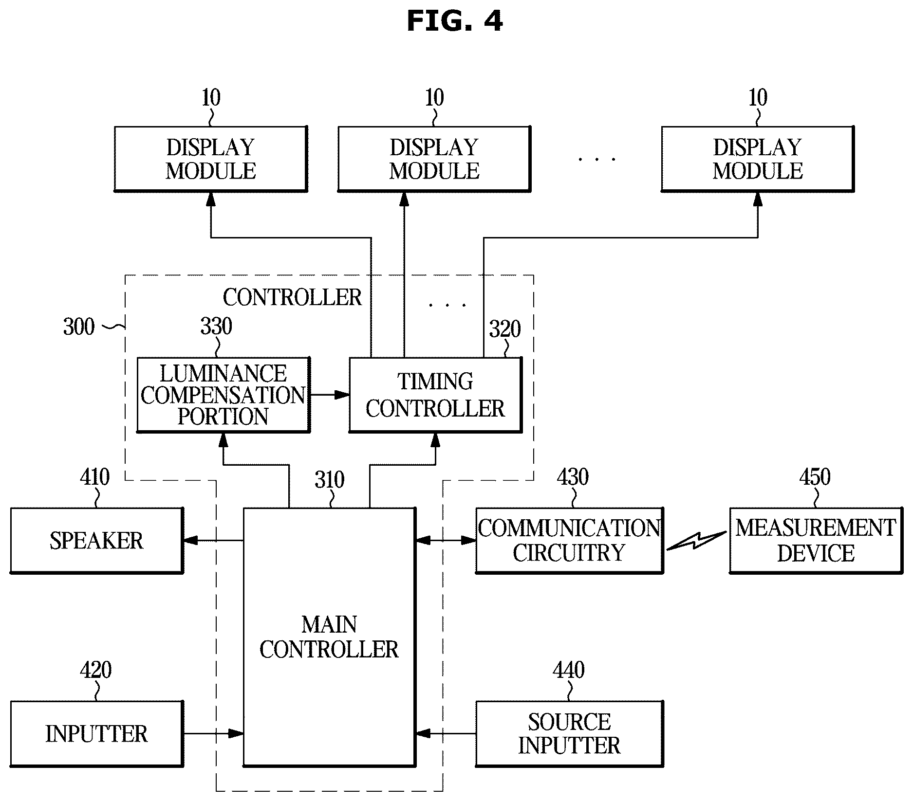 Patent US12620347 Figure 4 – Display apparatus and method for controlling the same