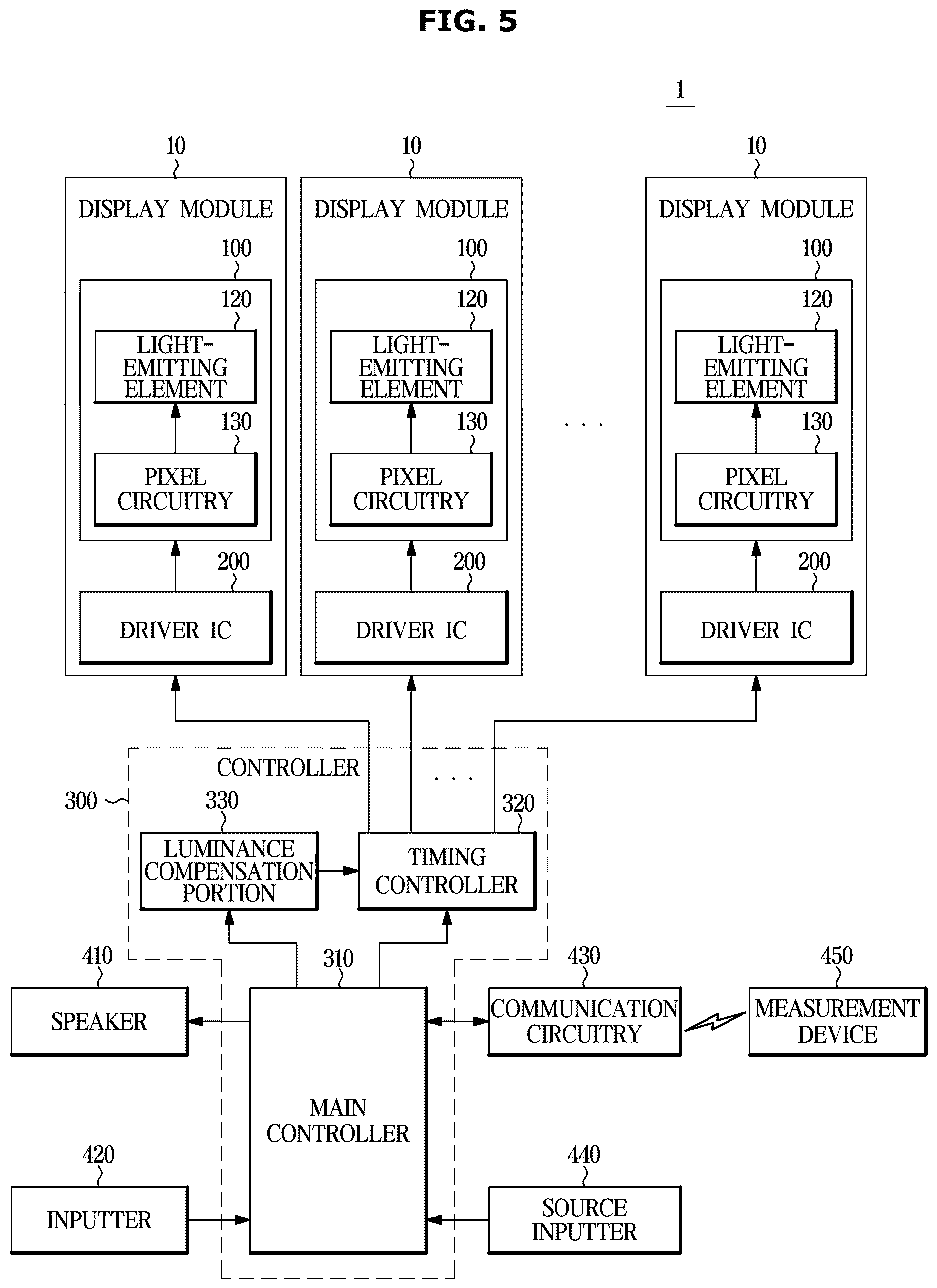 Patent US12620347 Figure 5 – Display apparatus and method for controlling the same