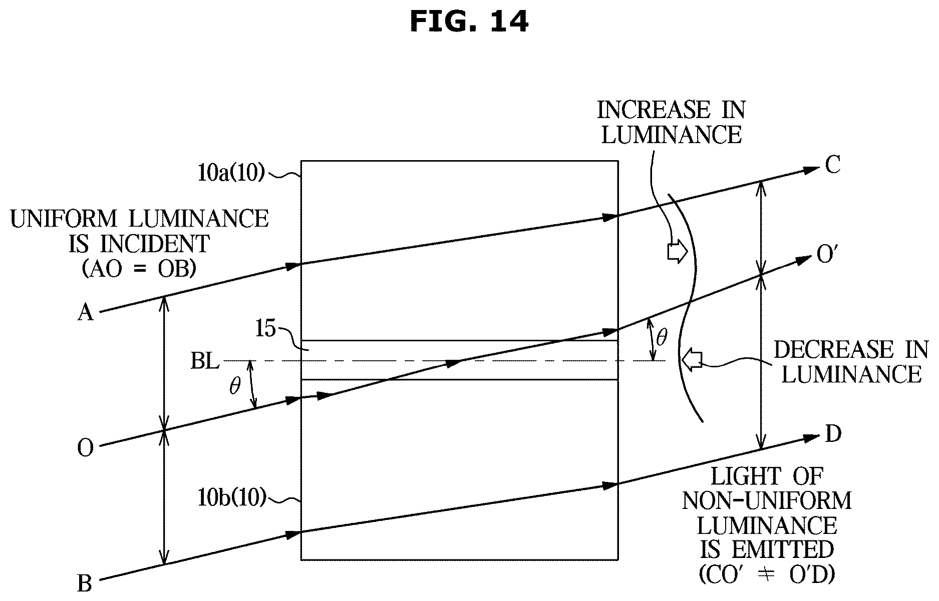 Patent US12620347 Figure 14 – Display apparatus and method for controlling the same