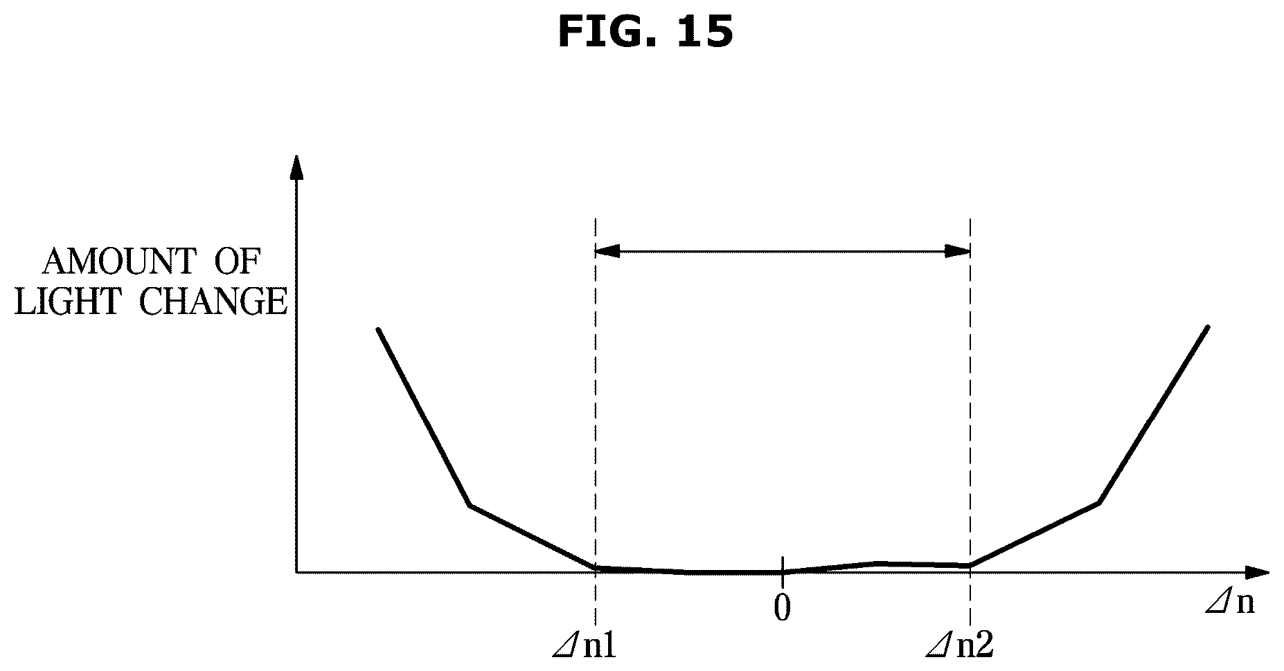 Patent US12620347 Figure 15 – Display apparatus and method for controlling the same