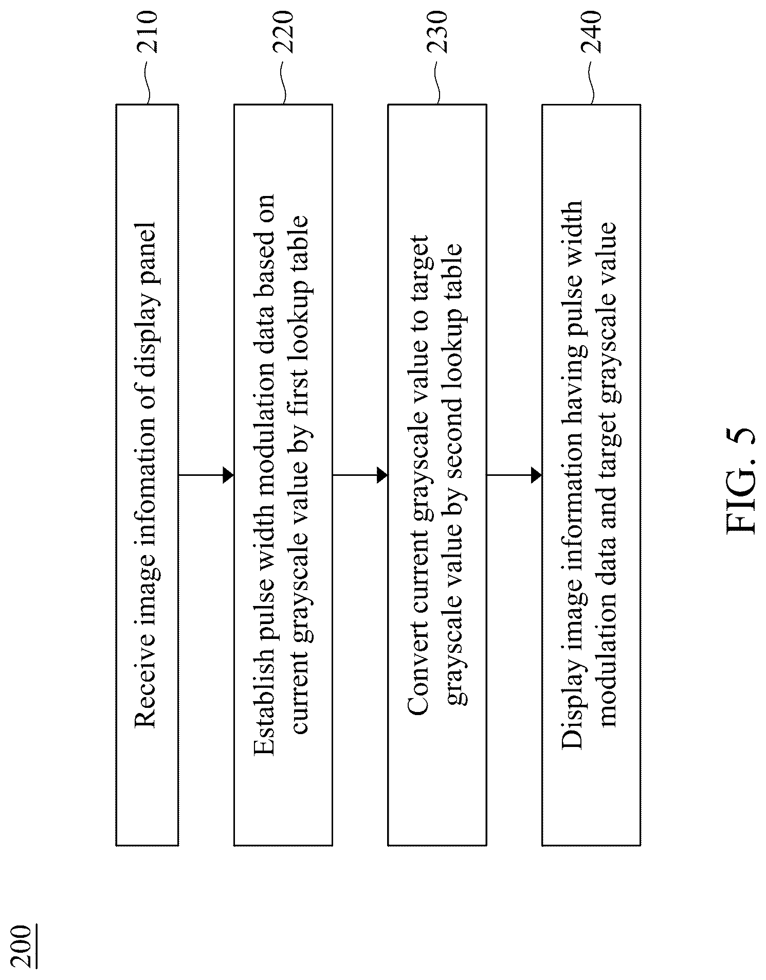 Patent US12620348 Figure 6 – Display device and driving method for driving display panel