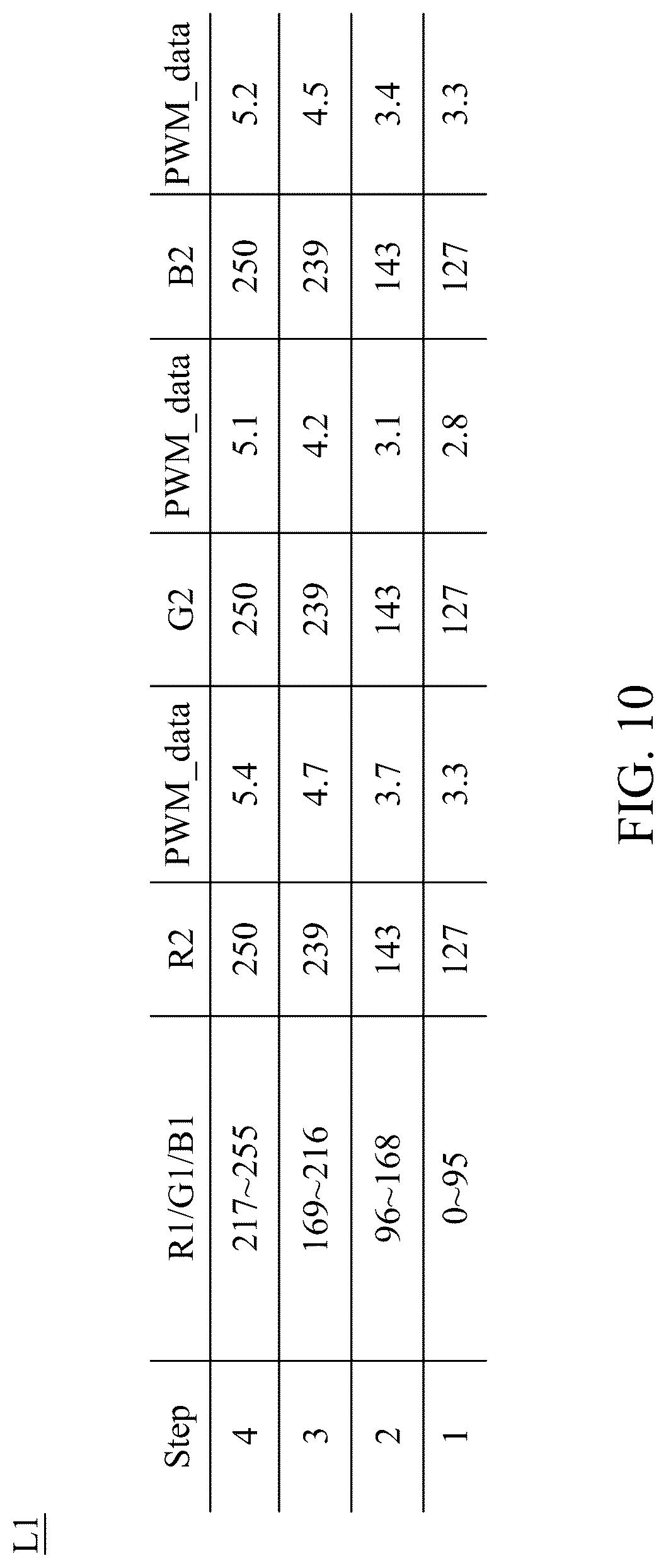 Patent US12620348 Figure 11 – Display device and driving method for driving display panel