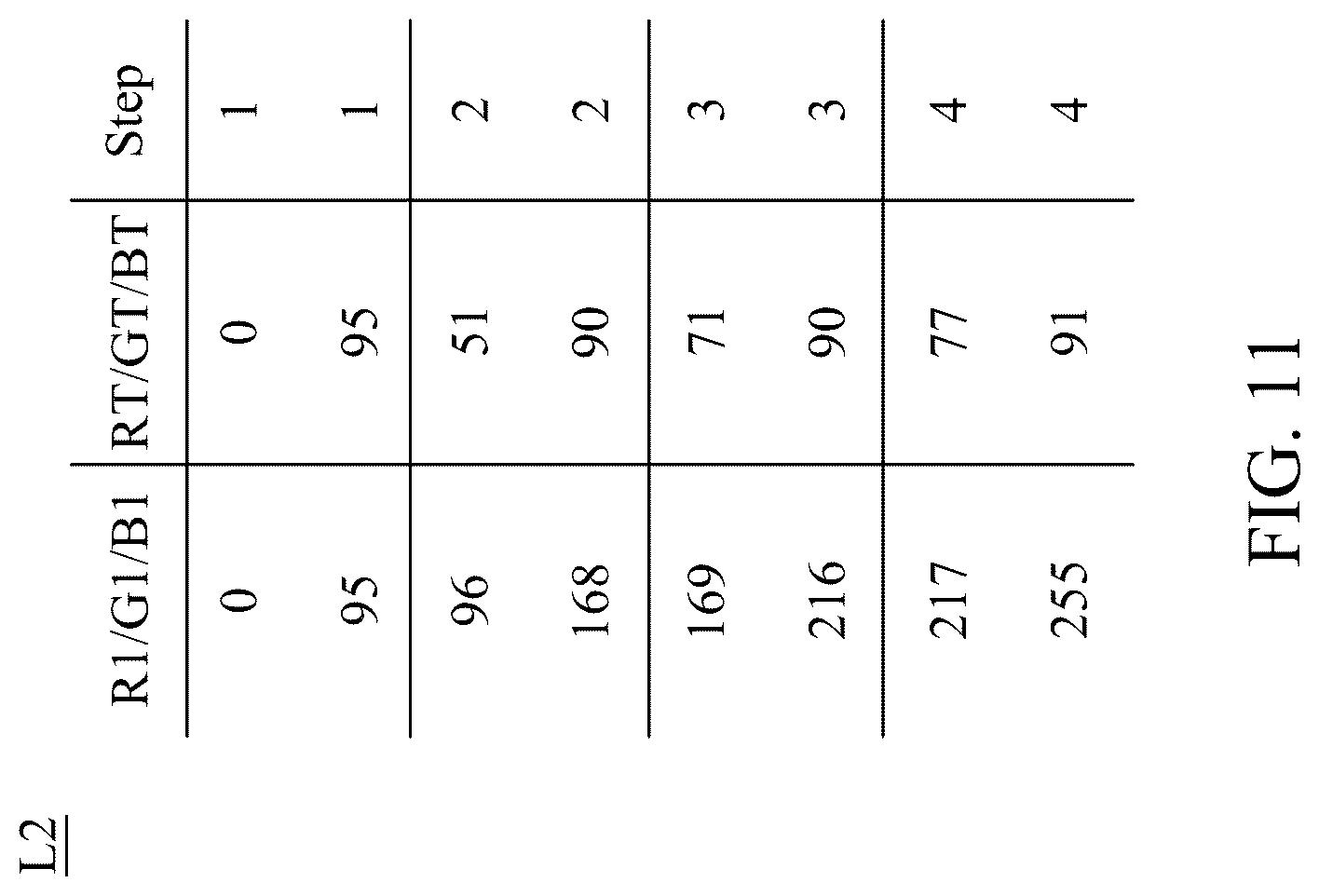 Patent US12620348 Figure 12 – Display device and driving method for driving display panel