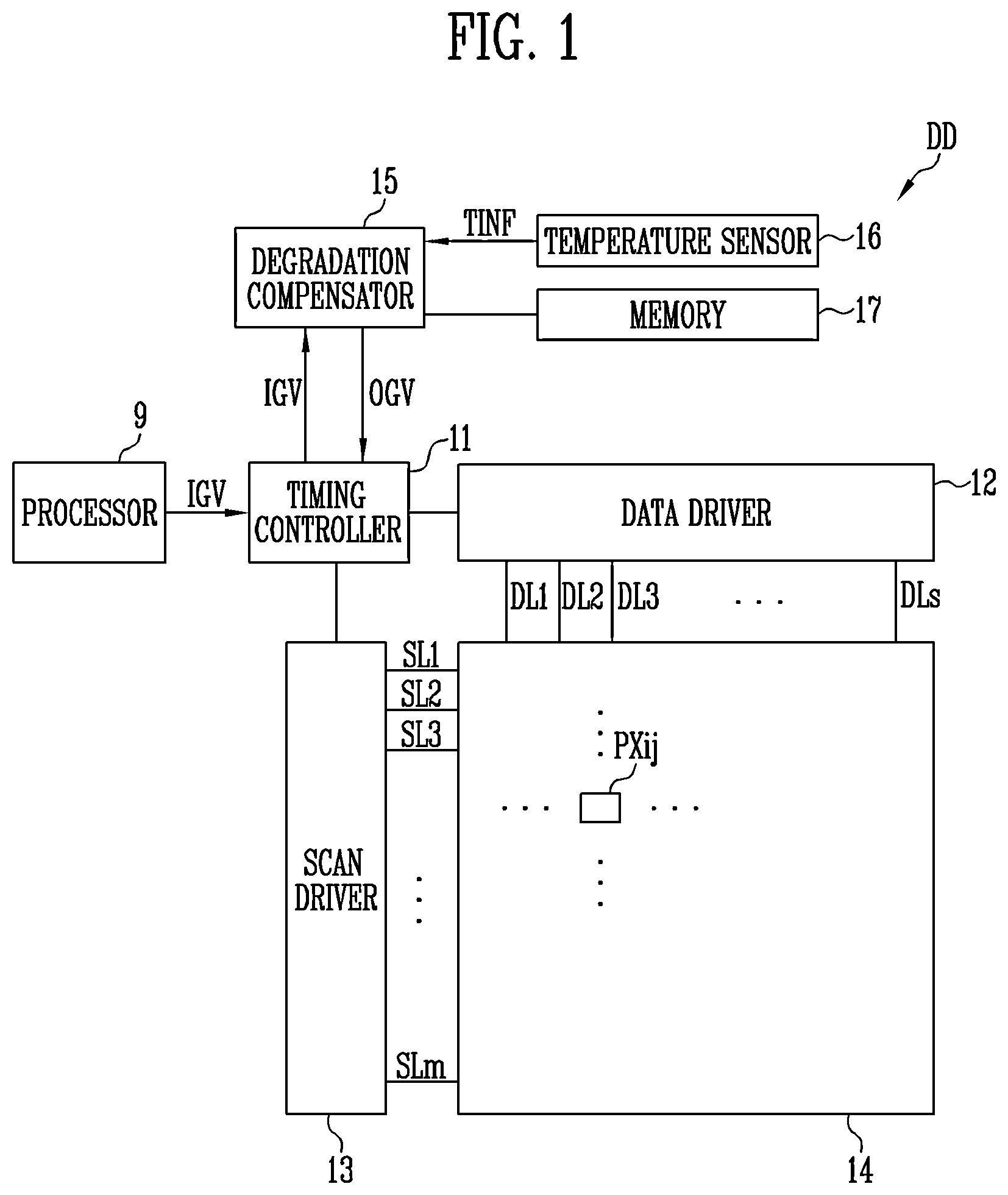 Patent US12620349 Figure 1 – Display device and driving method thereof