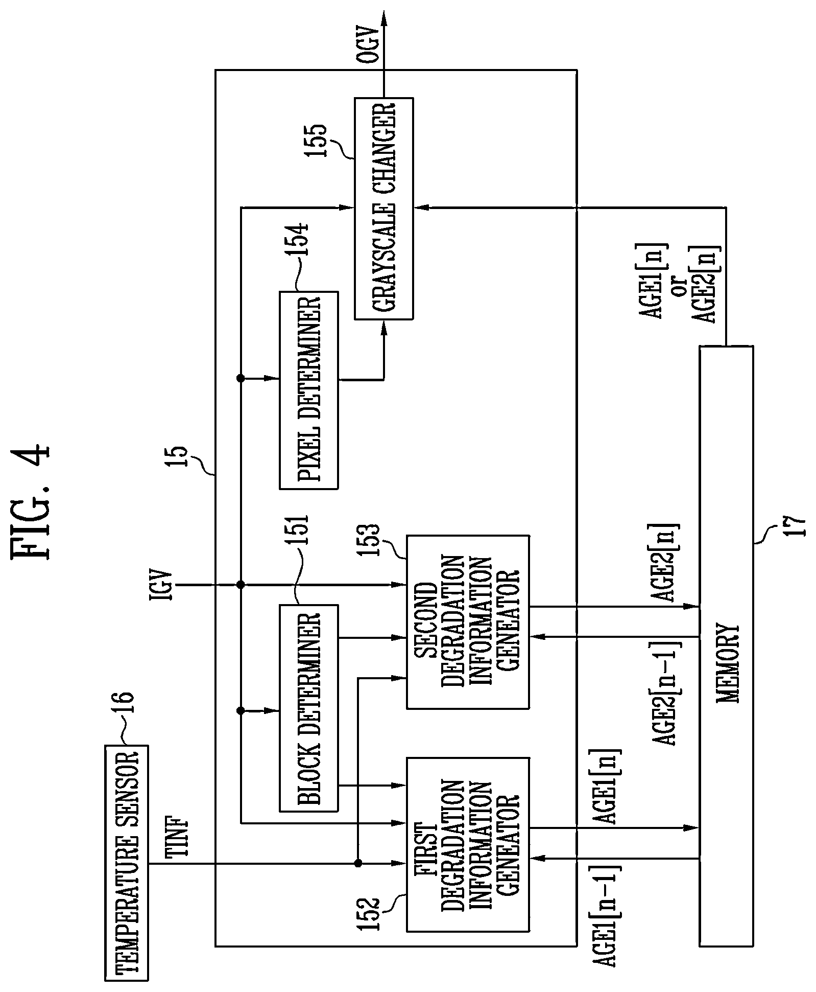 Patent US12620349 Figure 4 – Display device and driving method thereof