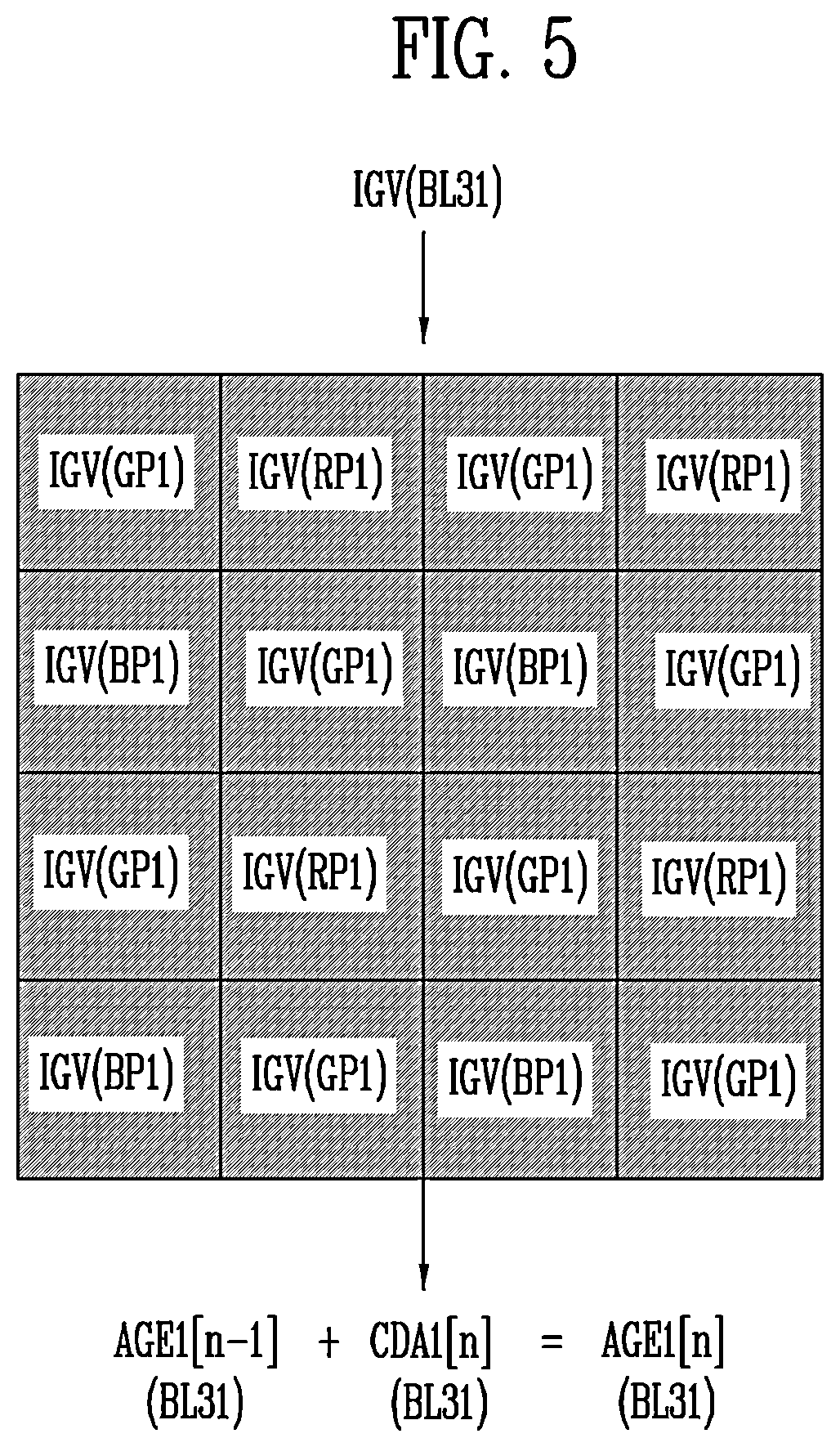 Patent US12620349 Figure 5 – Display device and driving method thereof